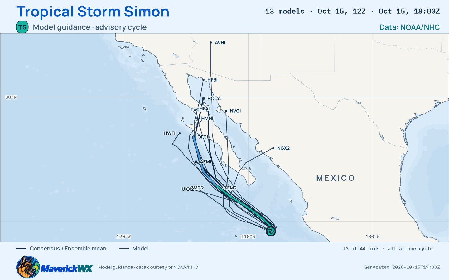 The models’ tracks, which are not a forecast for Tropical Storm Simon, NHC Best track