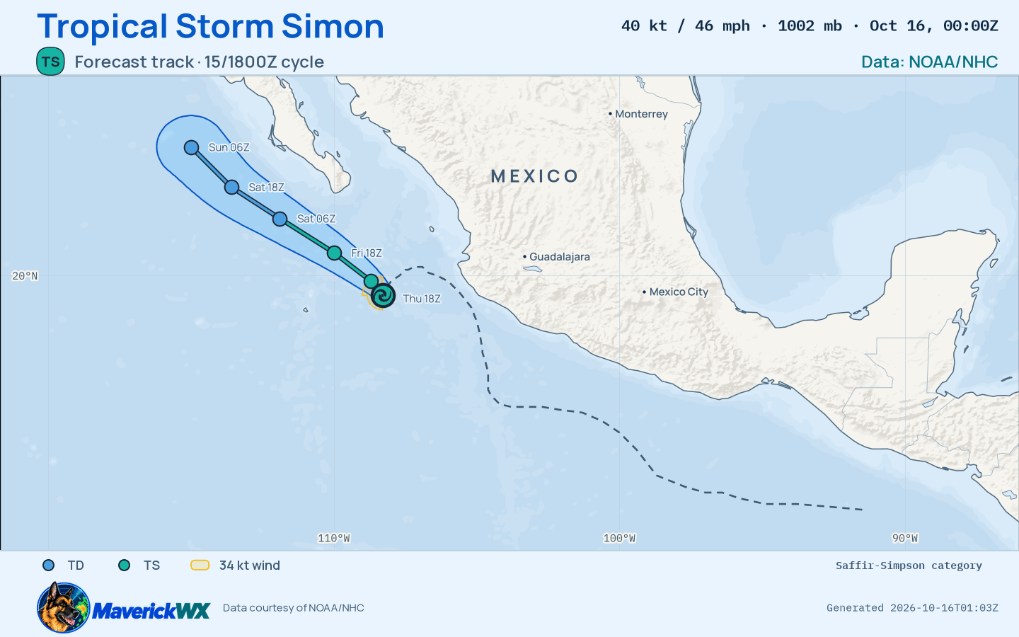 NHC forecast for Tropical Storm Simon, Best track; rendered by MaverickWX