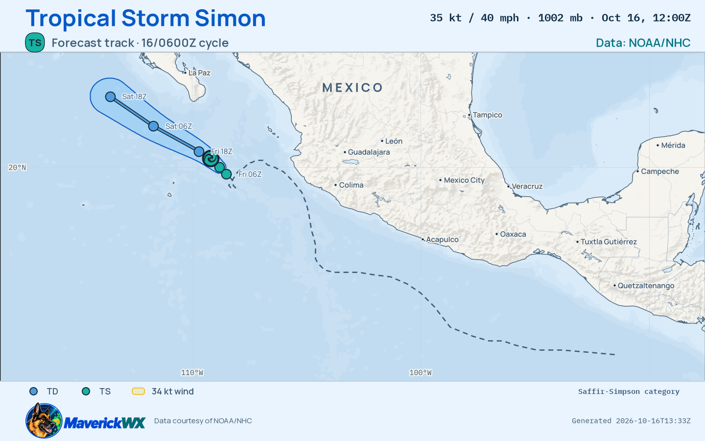 The official forecast track for Tropical Storm Simon, NHC Best track