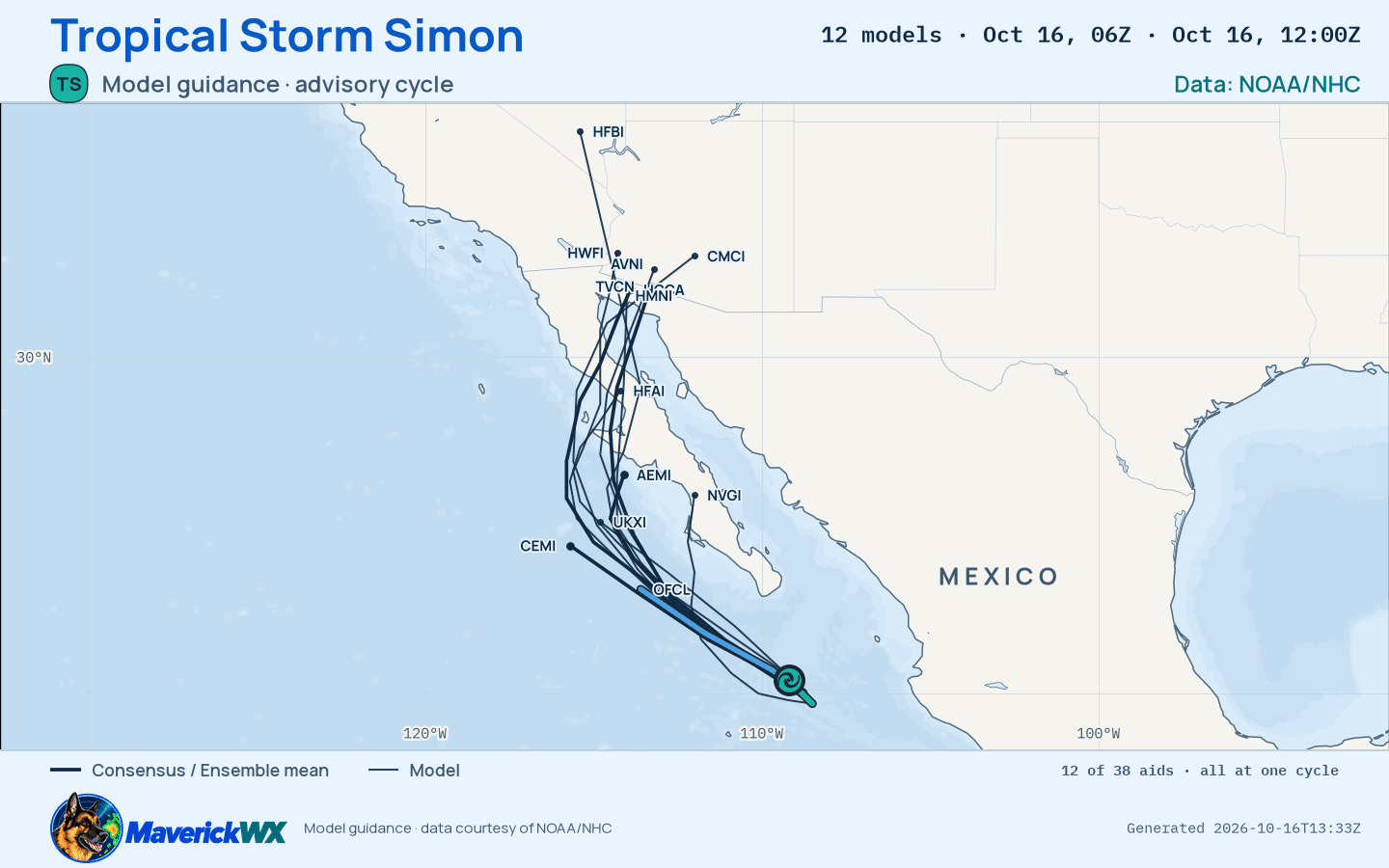 The models’ tracks, which are not a forecast for Tropical Storm Simon, NHC Best track