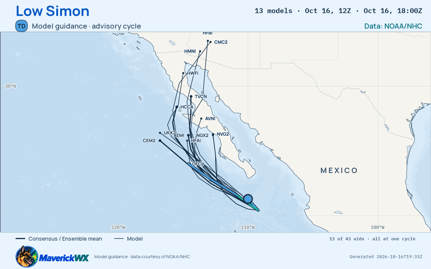 The models’ tracks, which are not a forecast for Remnant Low Simon, NHC Best track