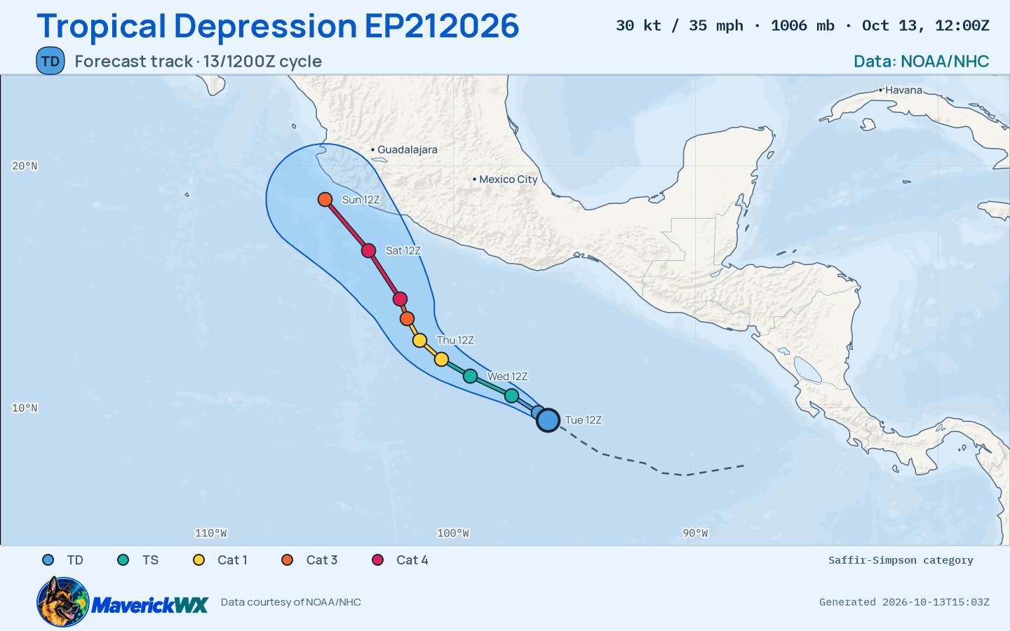 NHC forecast for Tropical Depression EP212026, Best track; rendered by MaverickWX