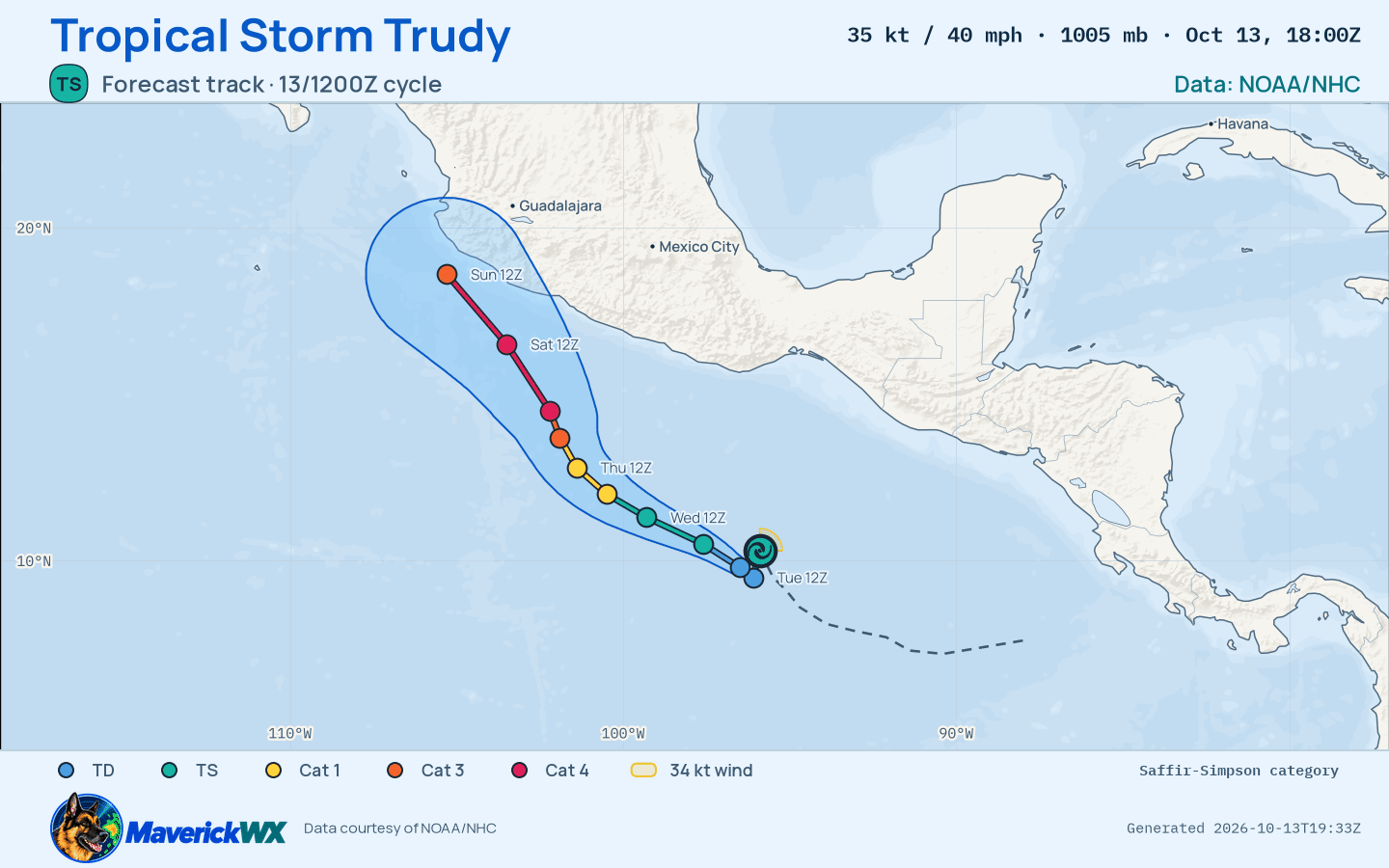 NHC forecast for Tropical Storm Trudy, Best track; rendered by MaverickWX