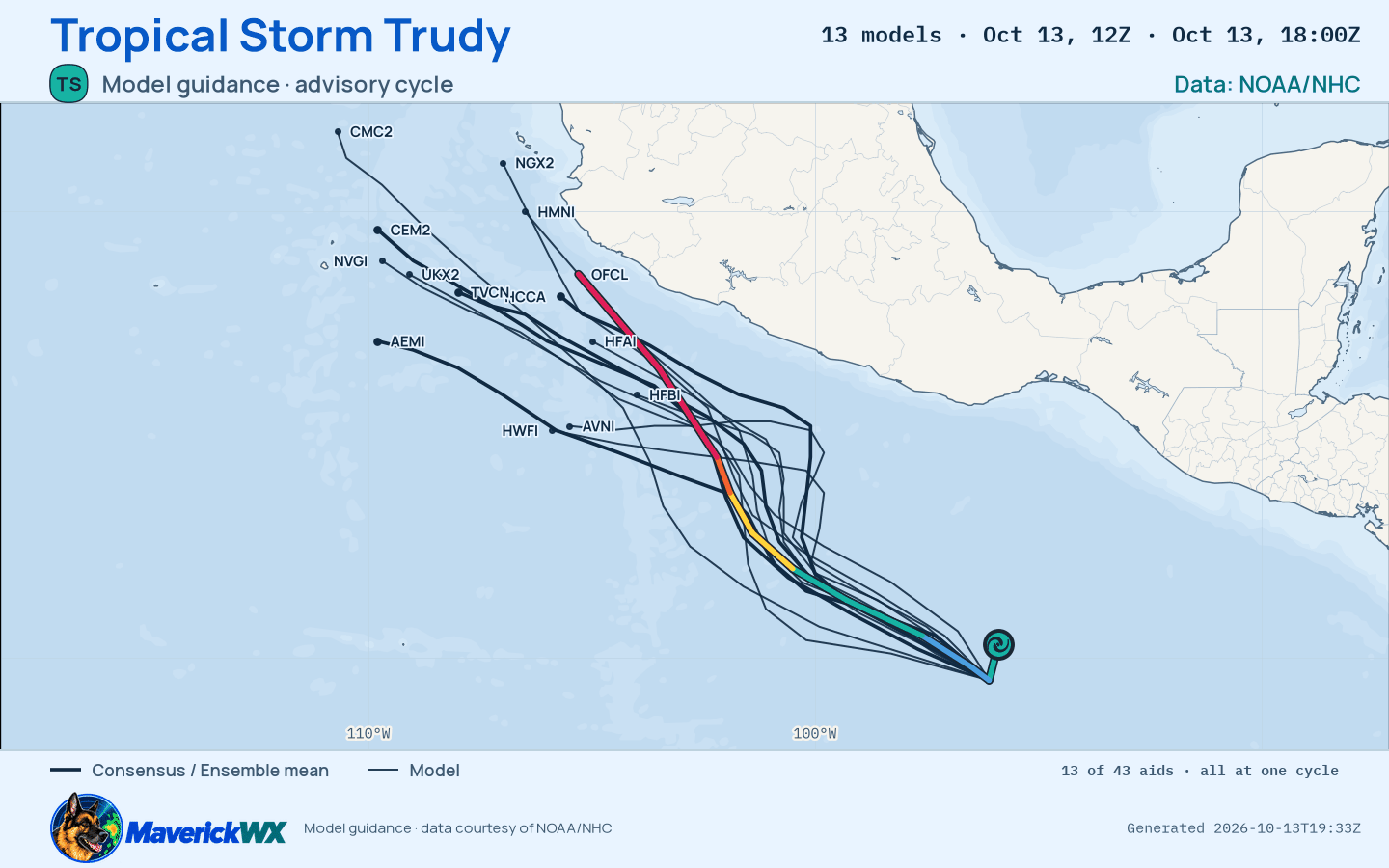 The models’ tracks, which are not a forecast for Tropical Storm Trudy, NHC Best track