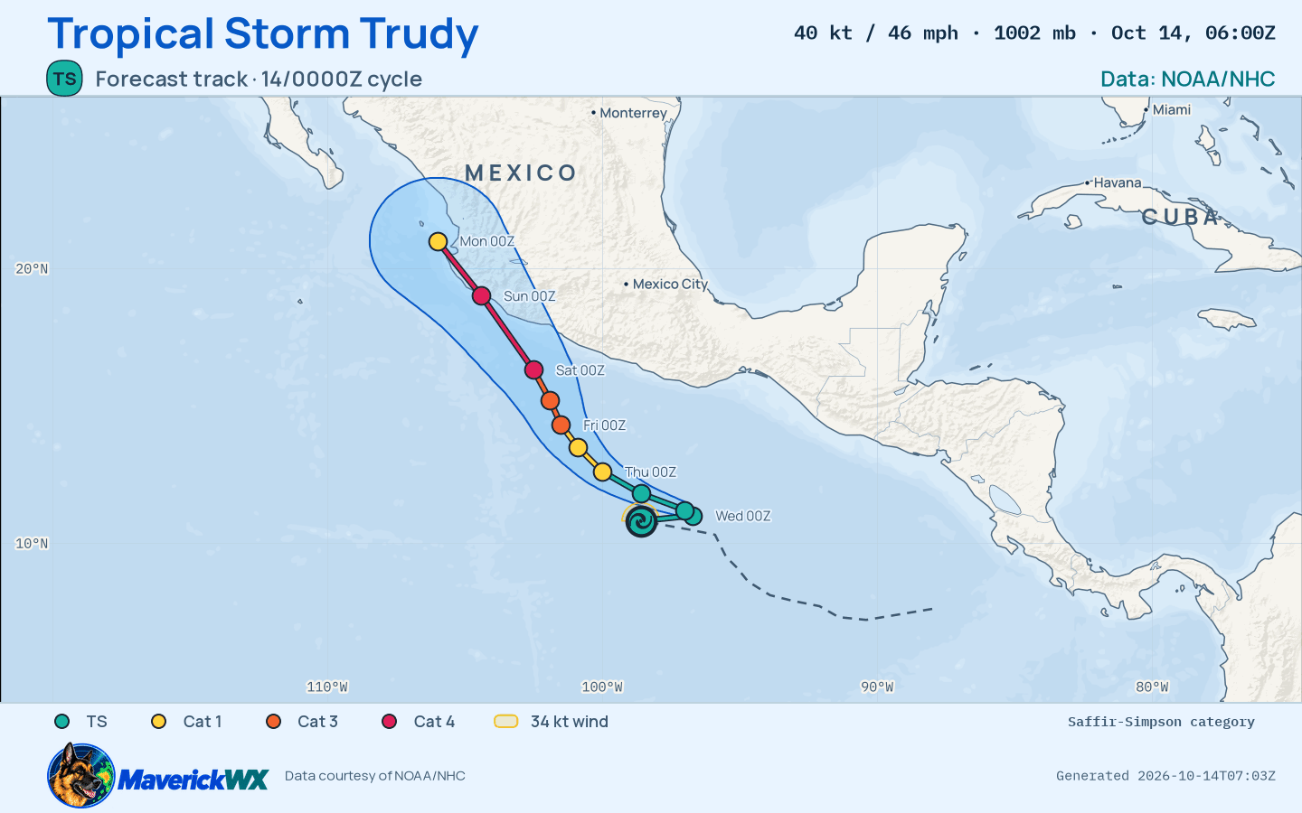 NHC forecast for Tropical Storm Trudy, Best track; rendered by MaverickWX