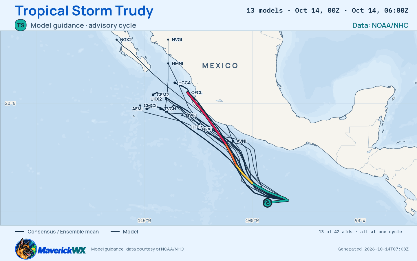 The models’ tracks, which are not a forecast for Tropical Storm Trudy, NHC Best track