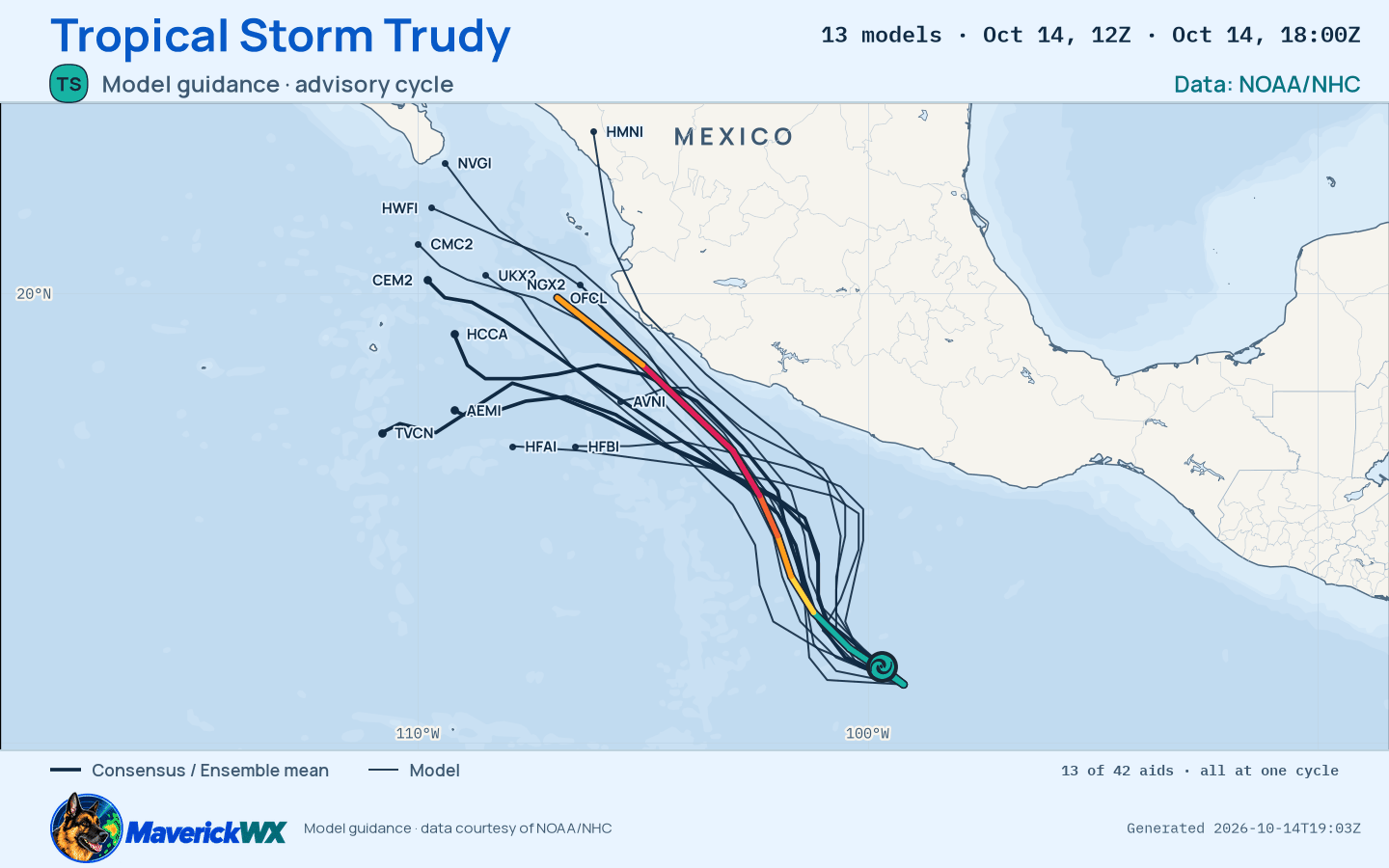 The models’ tracks, which are not a forecast for Tropical Storm Trudy, NHC Best track