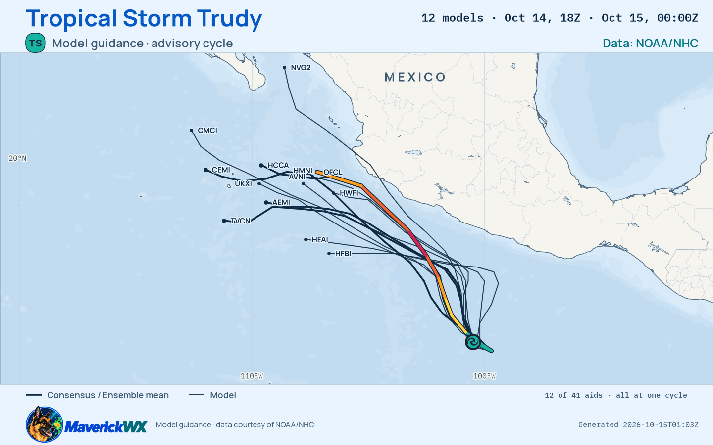 The models’ tracks, which are not a forecast for Tropical Storm Trudy, NHC Best track