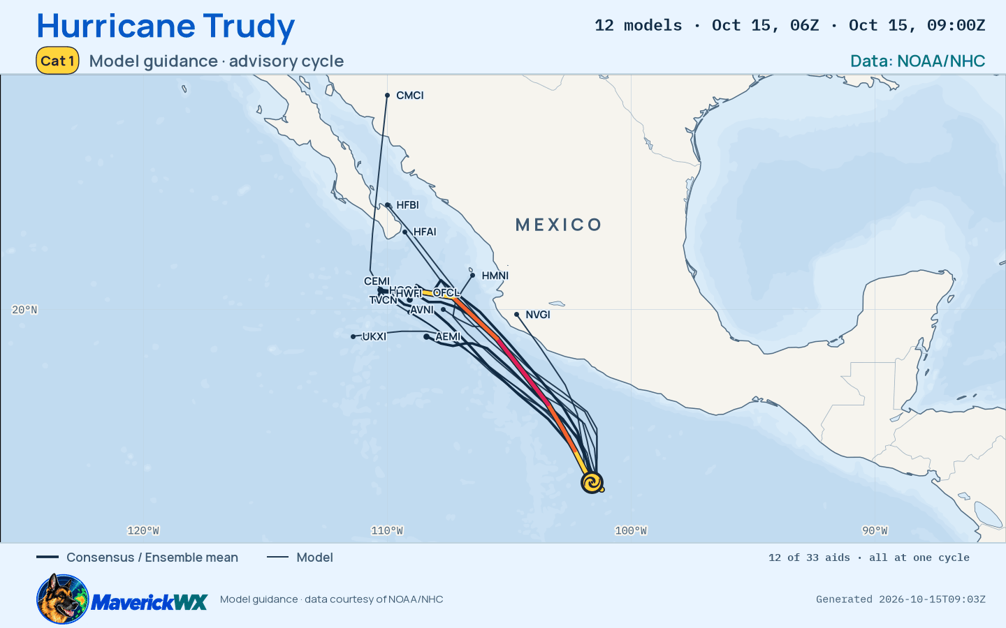 The models’ tracks, which are not a forecast for Category 1 Hurricane Trudy, NHC Advisory 8