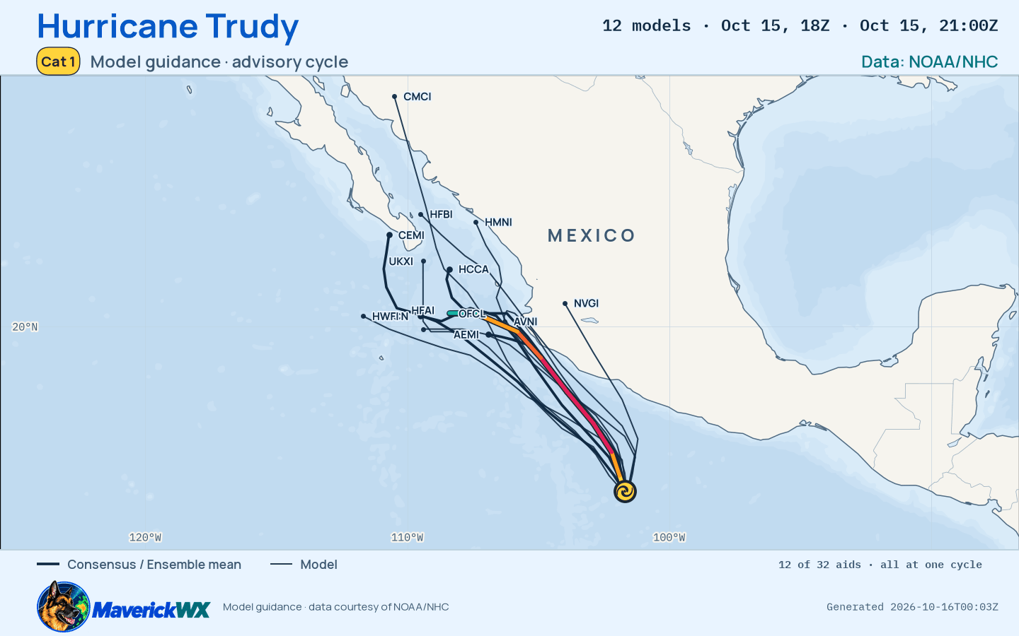 The models’ tracks, which are not a forecast for Category 1 Hurricane Trudy, NHC Advisory 10