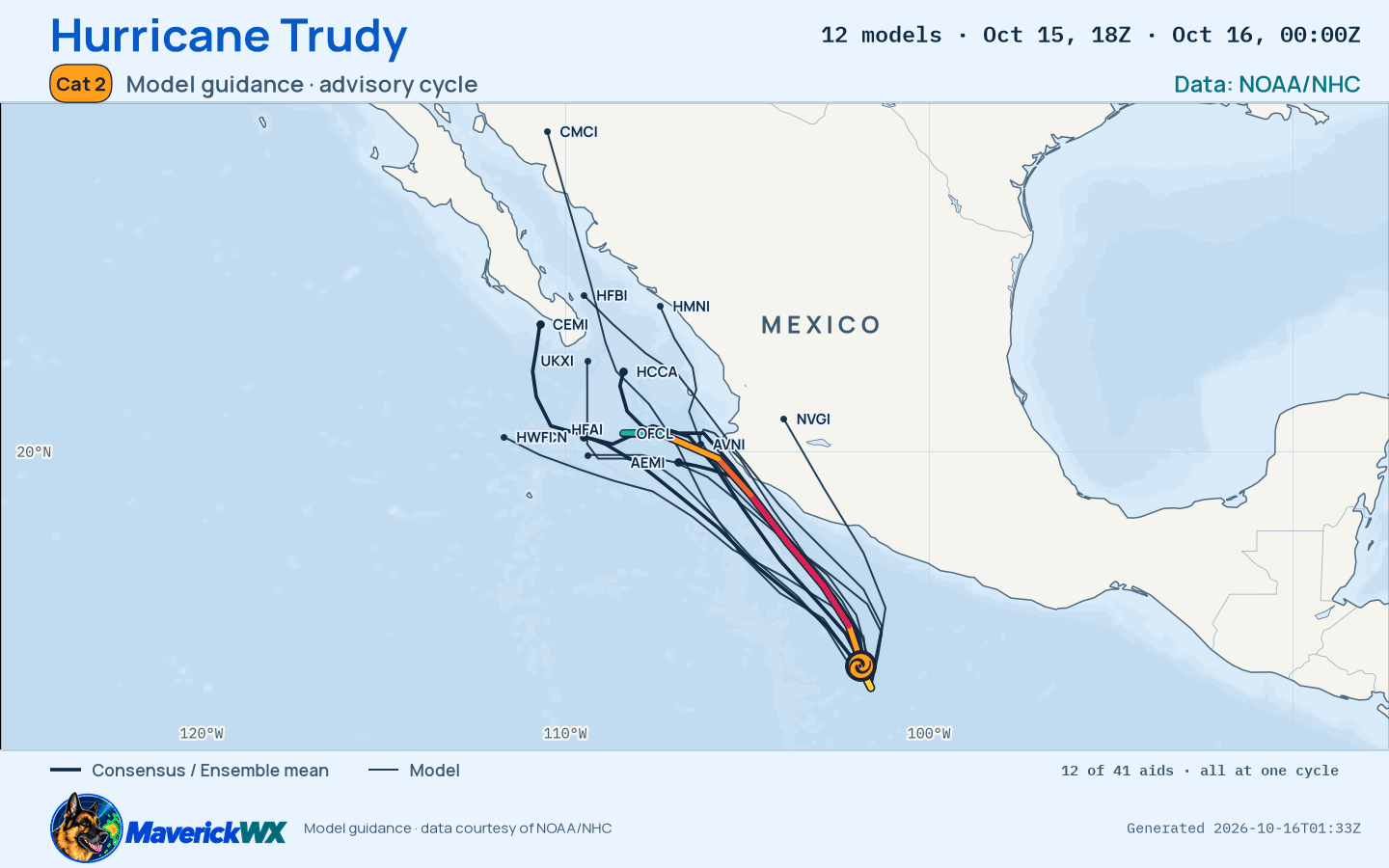 The models’ tracks, which are not a forecast for Category 2 Hurricane Trudy, NHC Best track
