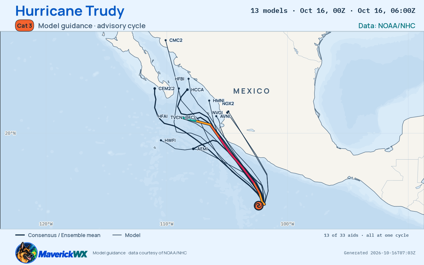 The models’ tracks, which are not a forecast for Category 3 Hurricane Trudy, NHC Best track