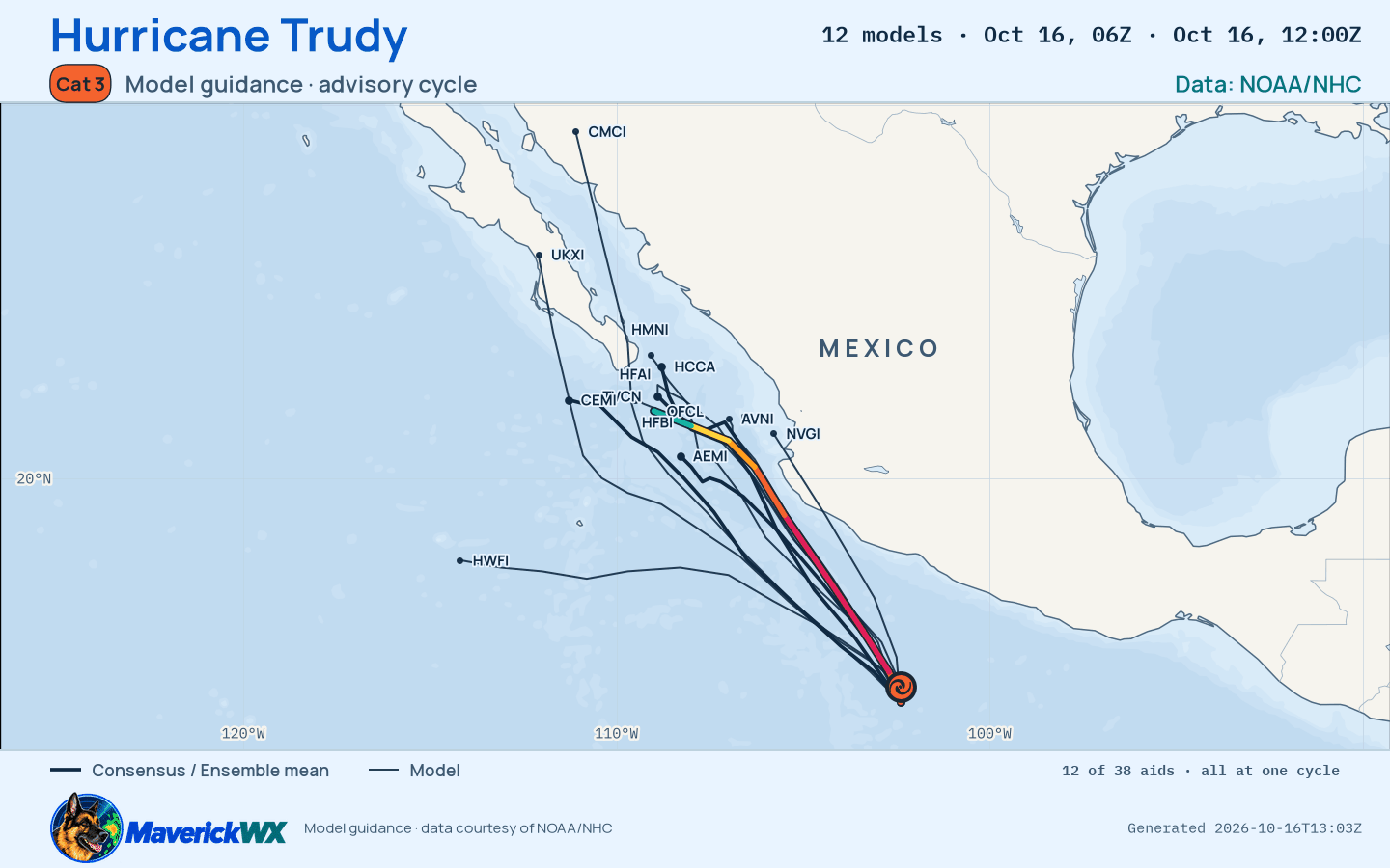 The models’ tracks, which are not a forecast for Category 3 Hurricane Trudy, NHC Best track