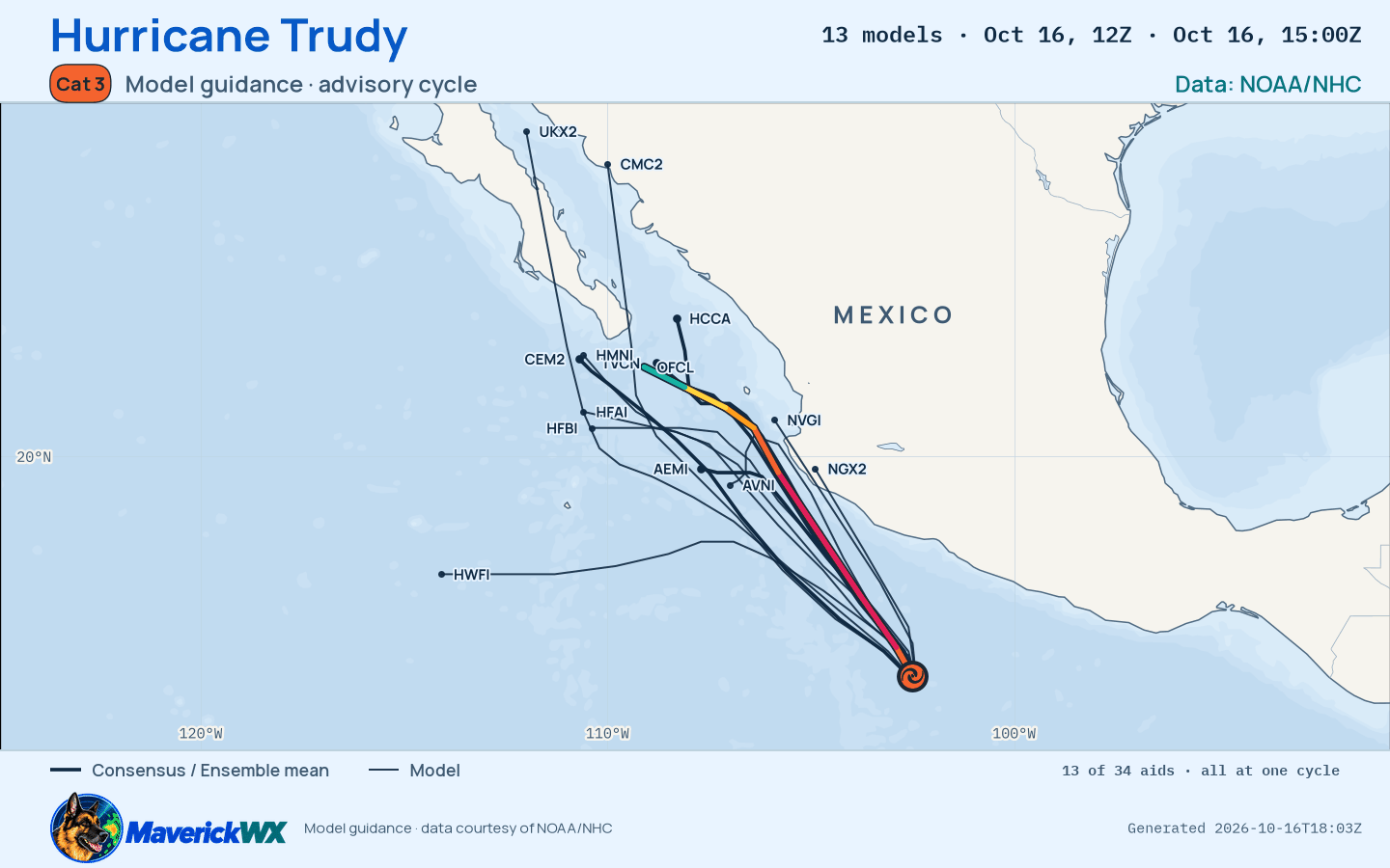 The models’ tracks, which are not a forecast for Category 3 Hurricane Trudy, NHC Advisory 13
