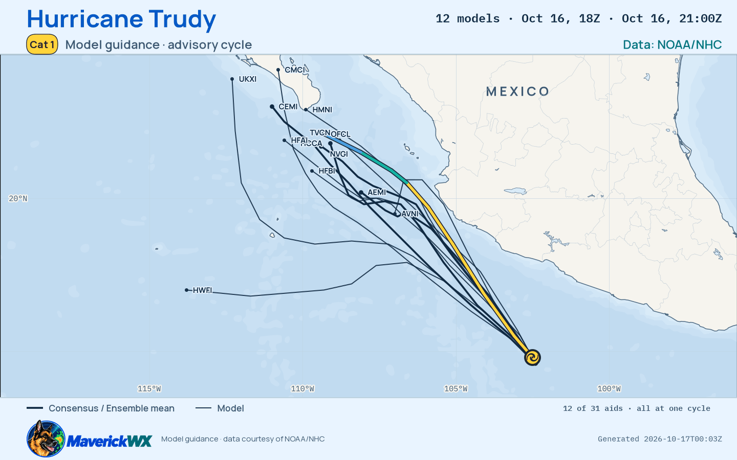 The models’ tracks, which are not a forecast for Category 1 Hurricane Trudy, NHC Advisory 14