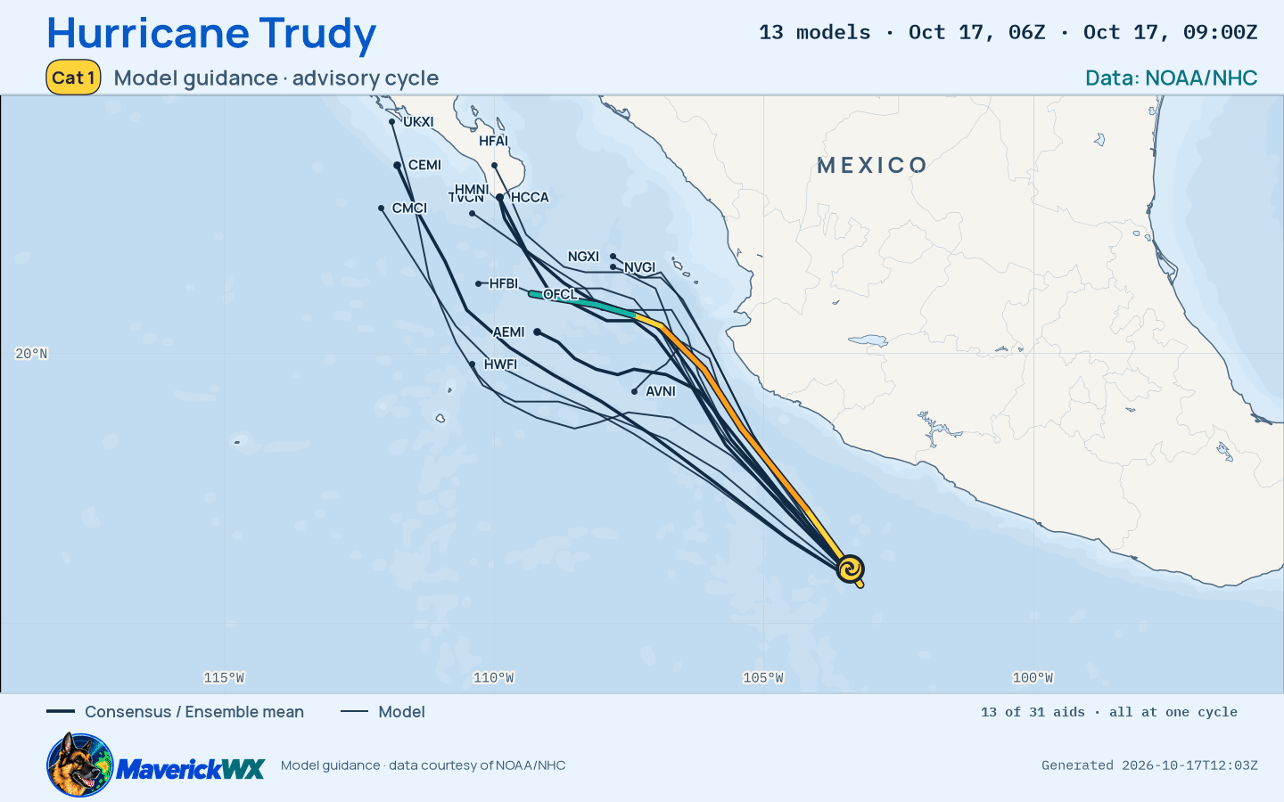 The models’ tracks, which are not a forecast for Category 1 Hurricane Trudy, NHC Advisory 16