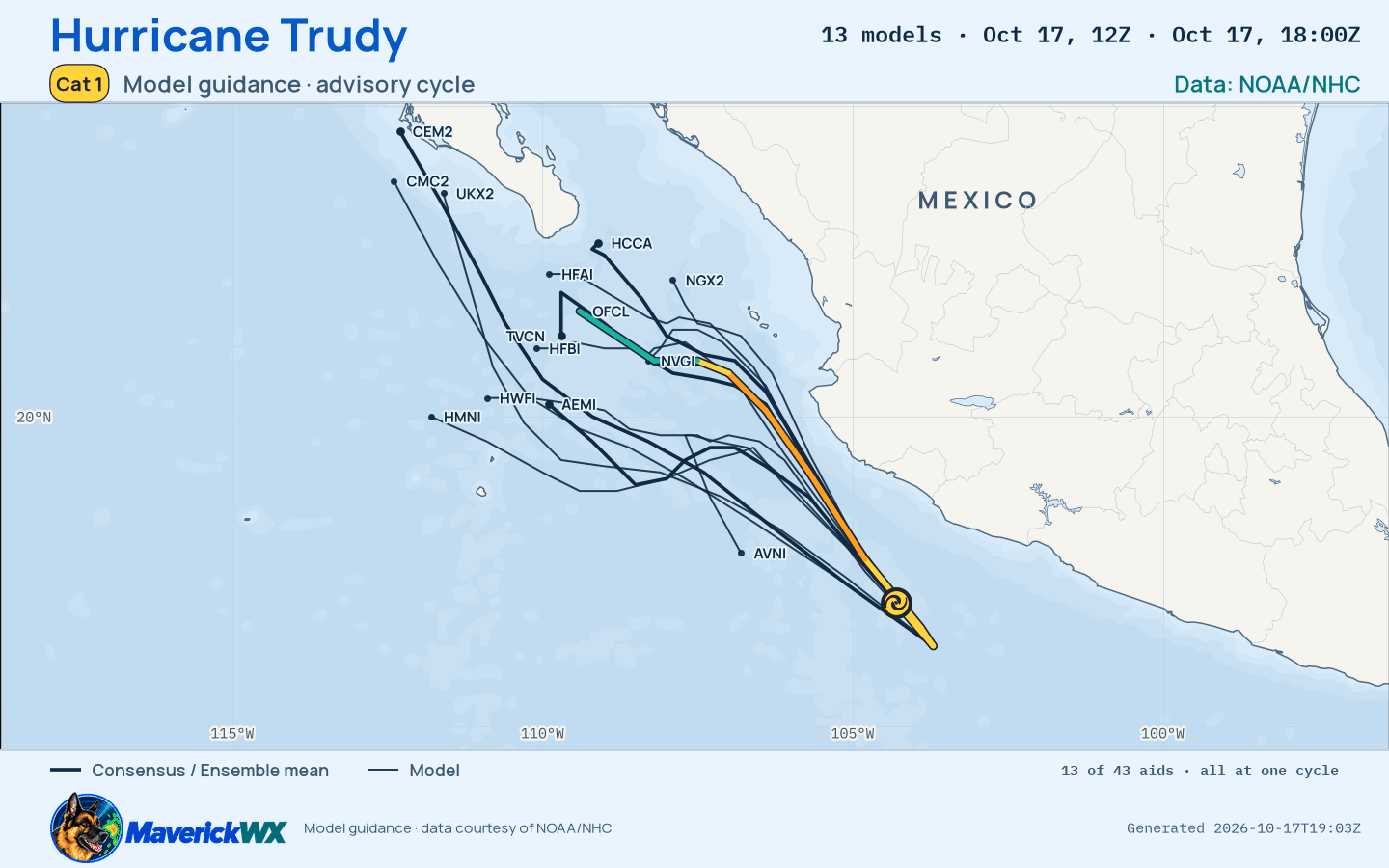 The models’ tracks, which are not a forecast for Category 1 Hurricane Trudy, NHC Best track