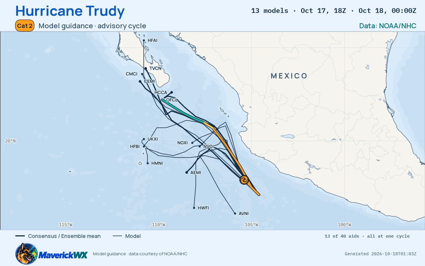The models’ tracks, which are not a forecast for Category 2 Hurricane Trudy, NHC Best track