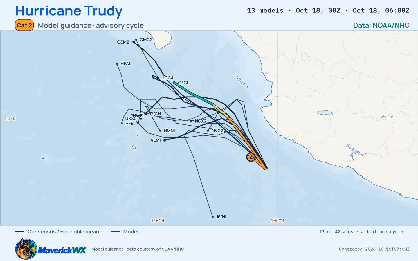 The models’ tracks, which are not a forecast for Category 2 Hurricane Trudy, NHC Best track