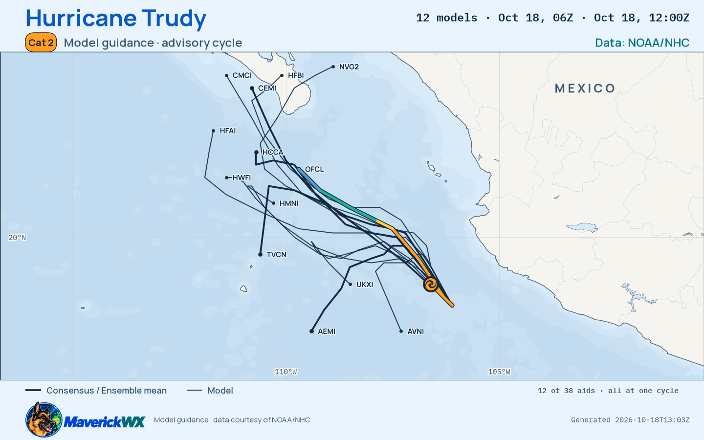 The models’ tracks, which are not a forecast for Category 2 Hurricane Trudy, NHC Best track