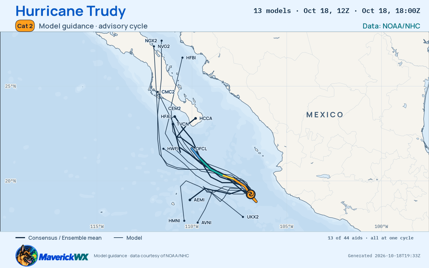 The models’ tracks, which are not a forecast for Category 2 Hurricane Trudy, NHC Best track