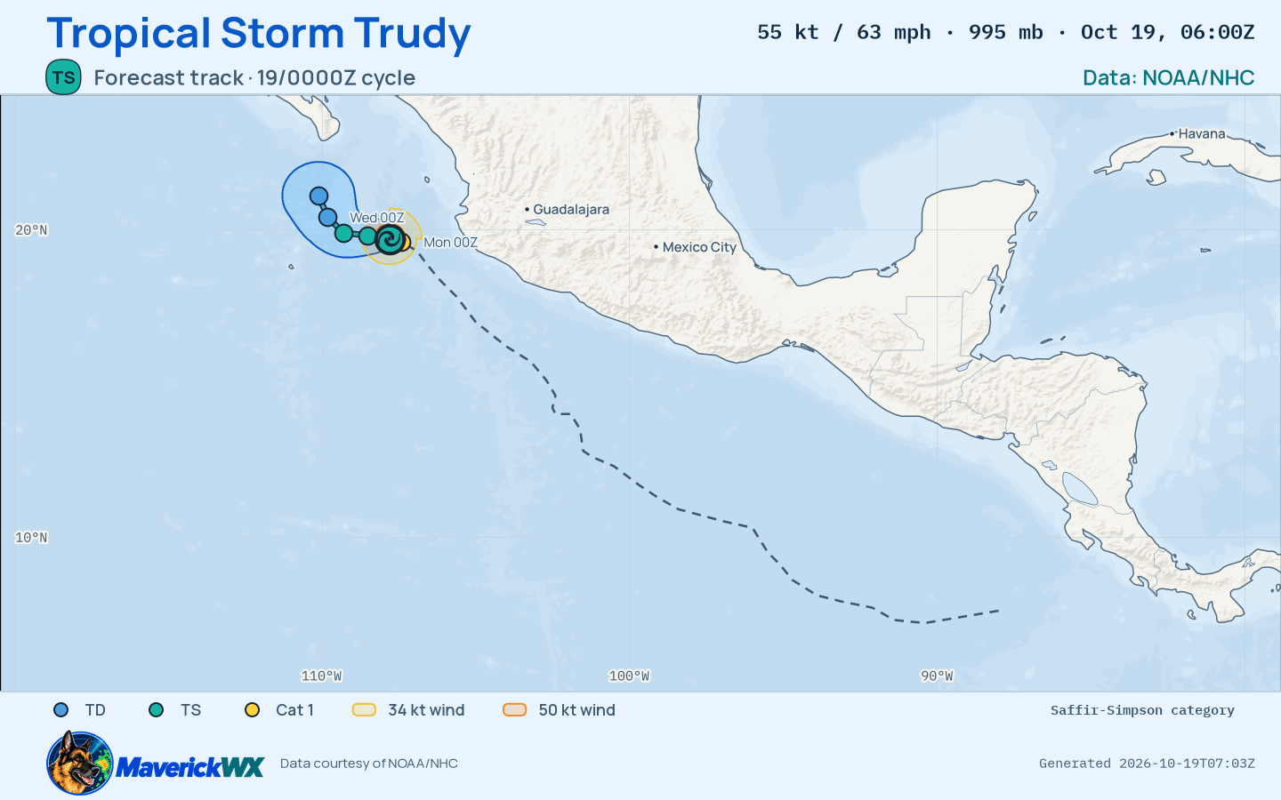 NHC forecast for Tropical Storm Trudy, Best track; rendered by MaverickWX