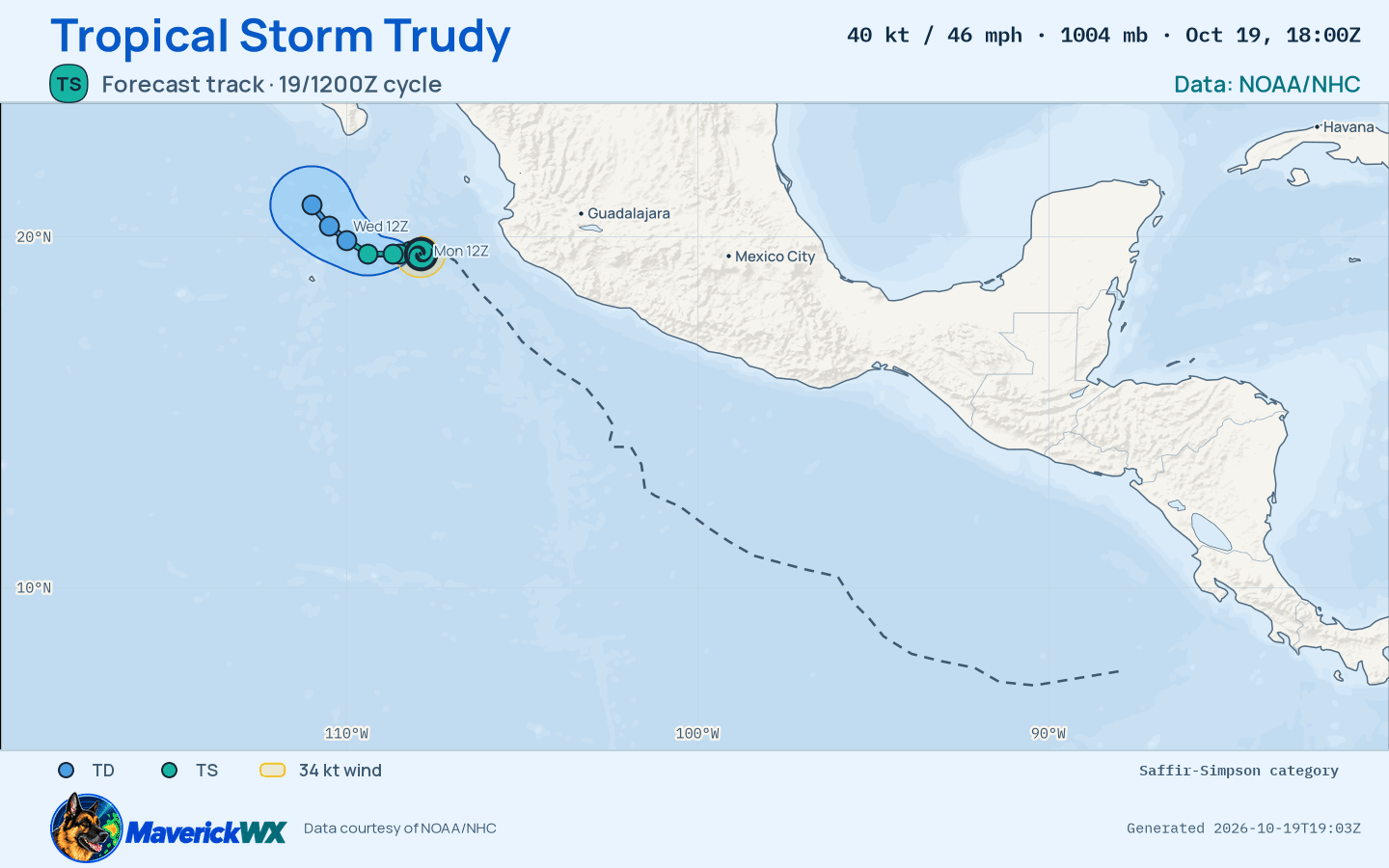NHC forecast for Tropical Storm Trudy, Best track; rendered by MaverickWX