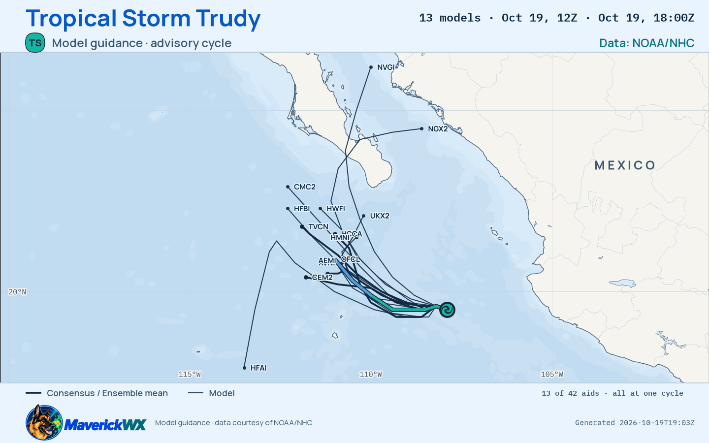 The models’ tracks, which are not a forecast for Tropical Storm Trudy, NHC Best track