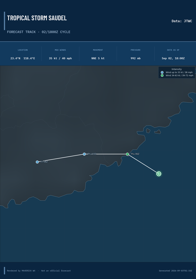 JTWC forecast for Tropical Storm Saudel, Warning 46; rendered by MaverickWX