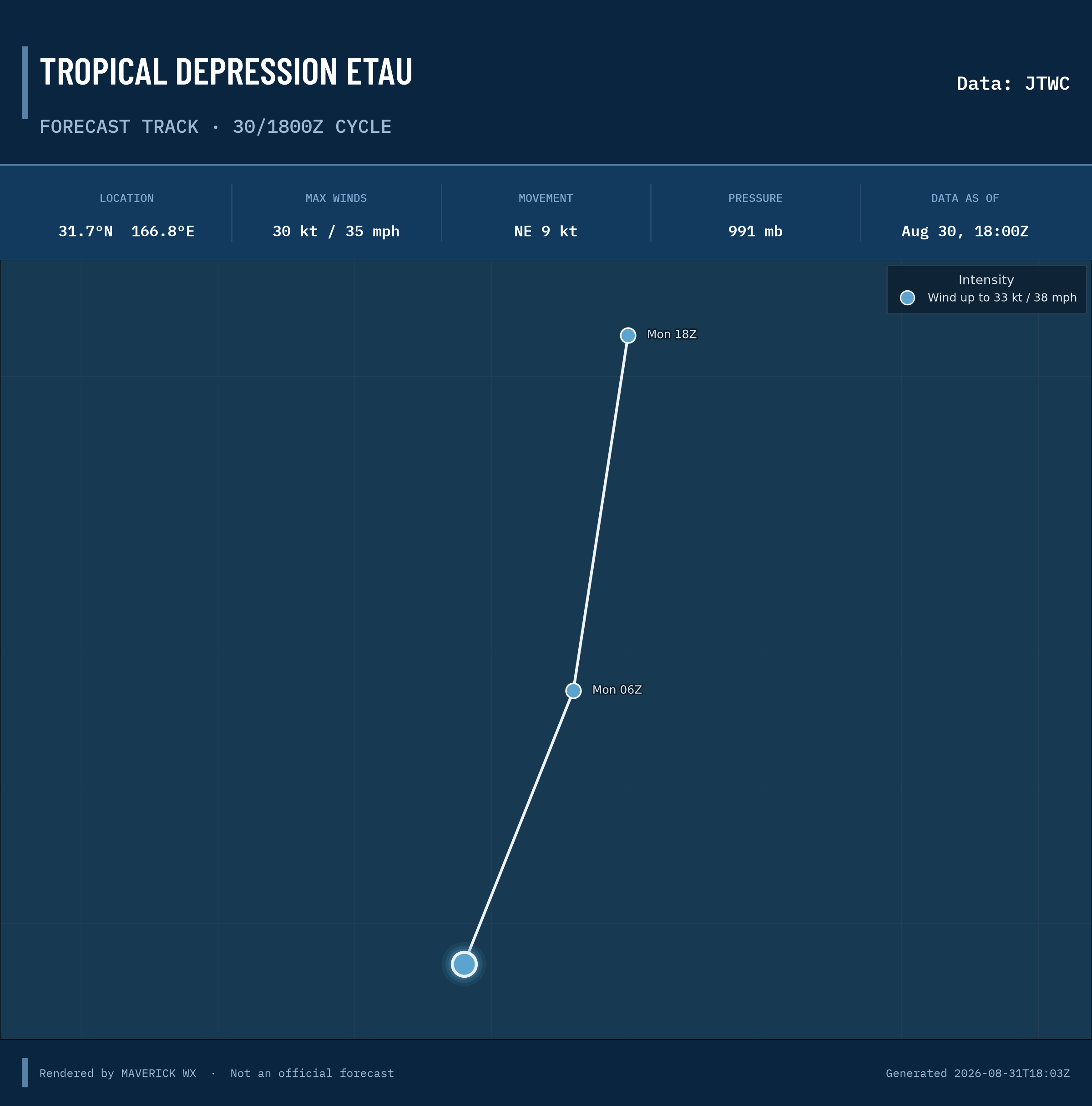 JTWC forecast for Tropical Depression Etau, Warning 16; rendered by MaverickWX