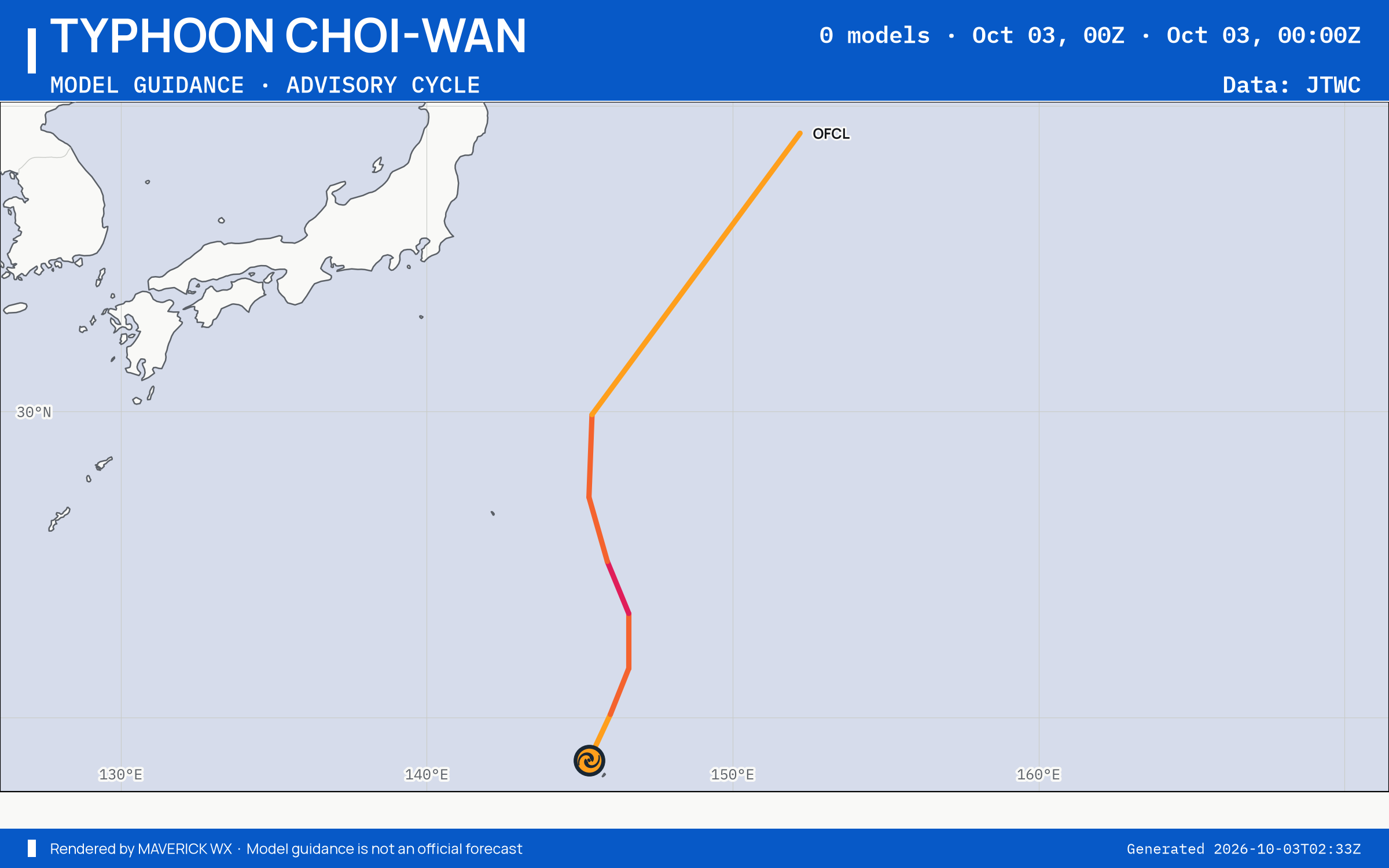 The models’ tracks, which are not a forecast for Typhoon Choi-Wan, JTWC Warning 13