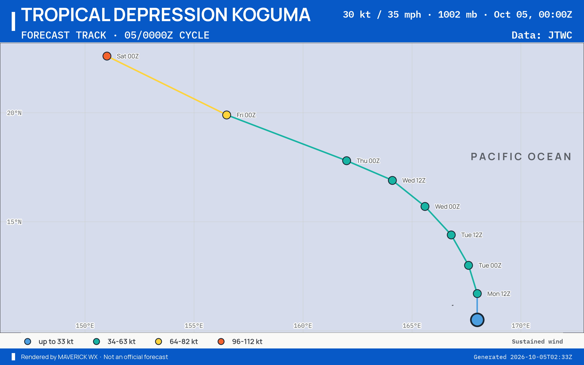 JTWC forecast for Tropical Depression Koguma, Warning 1; rendered by MaverickWX