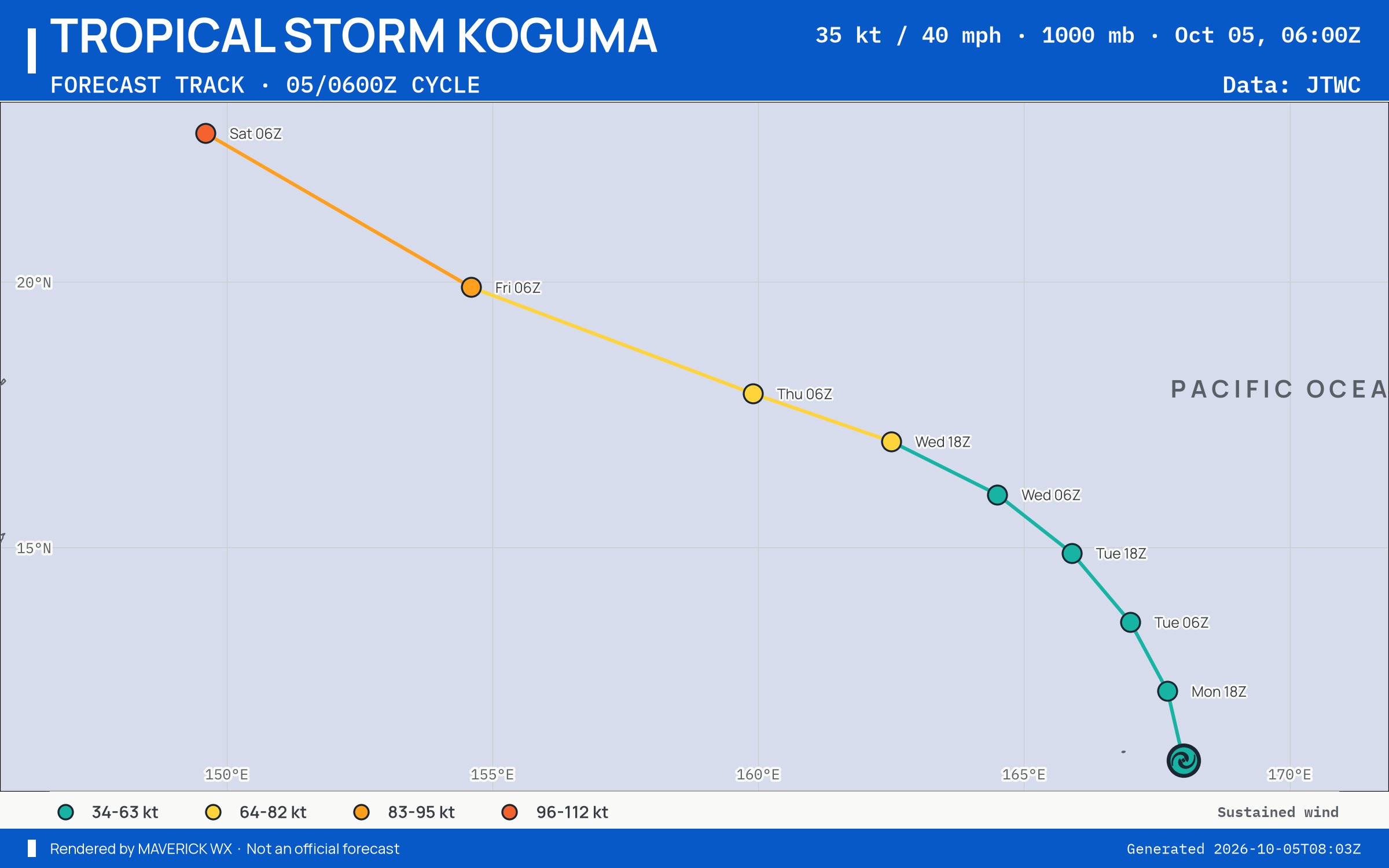 The official forecast track for Tropical Storm Koguma, JTWC Warning 2