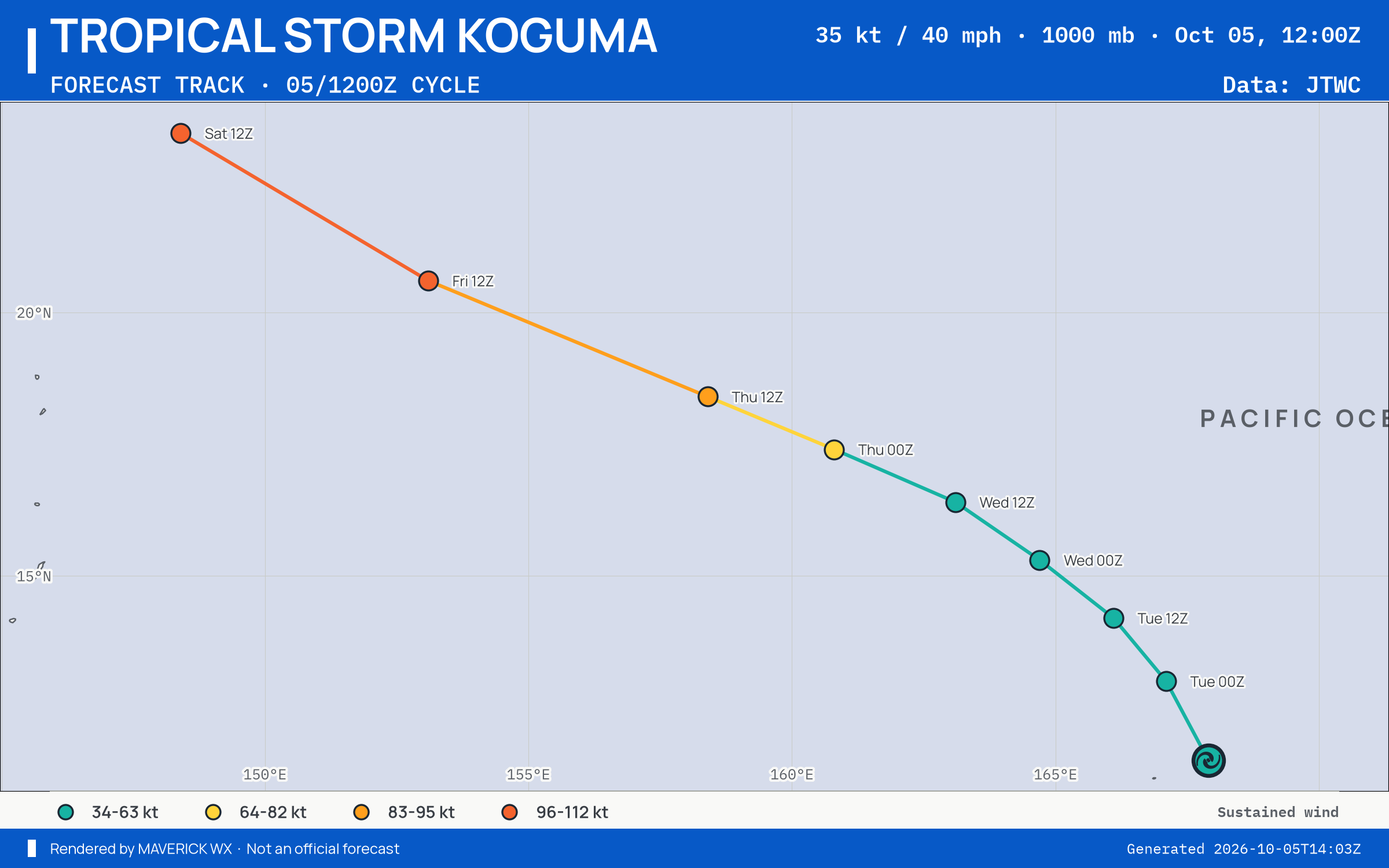 JTWC forecast for Tropical Storm Koguma, Warning 3; rendered by MaverickWX
