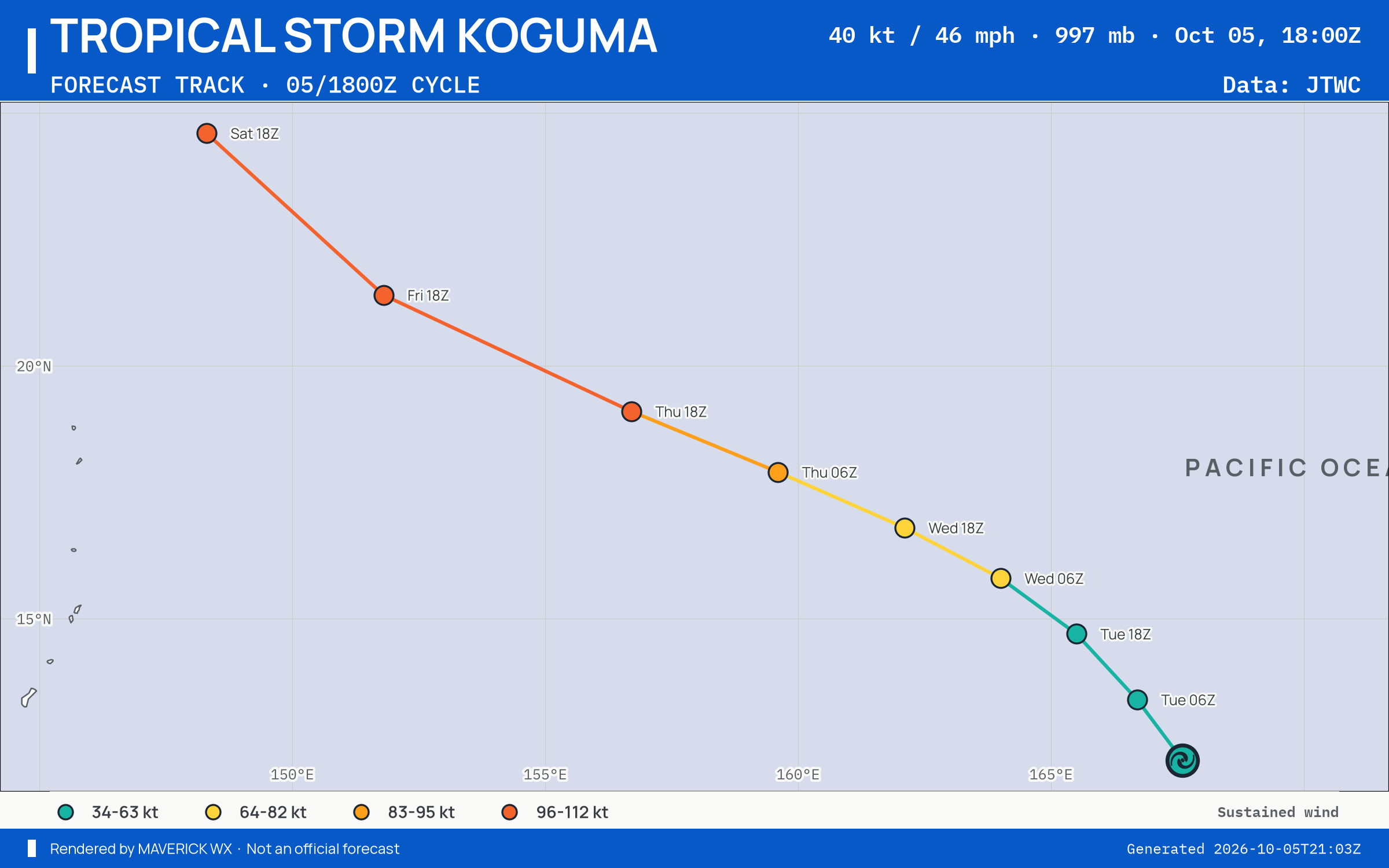 JTWC forecast for Tropical Storm Koguma, Warning 4; rendered by MaverickWX