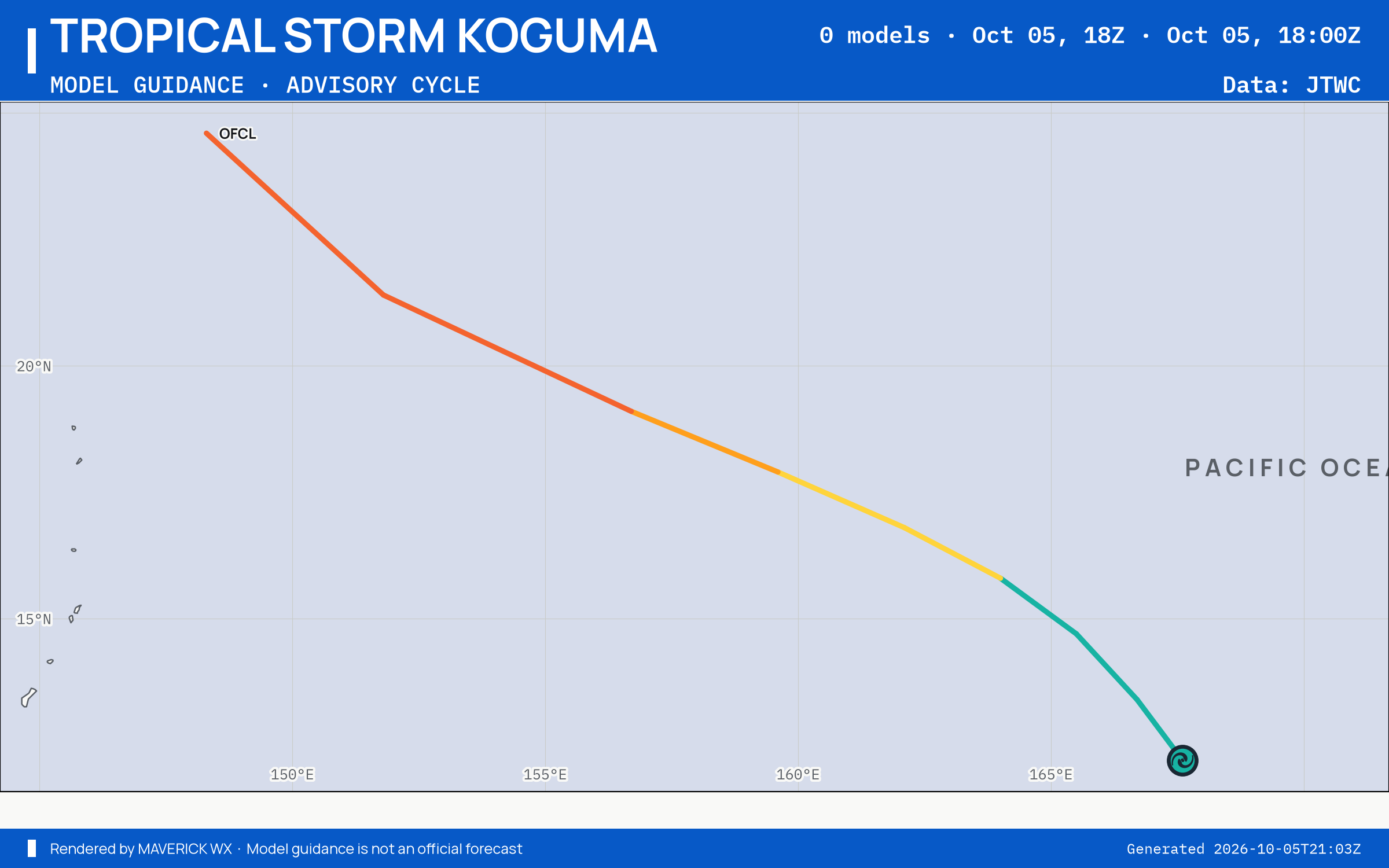 The models’ tracks, which are not a forecast for Tropical Storm Koguma, JTWC Warning 4