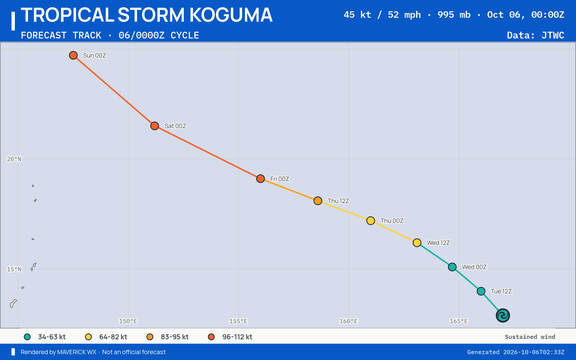 JTWC forecast for Tropical Storm Koguma, Warning 5; rendered by MaverickWX
