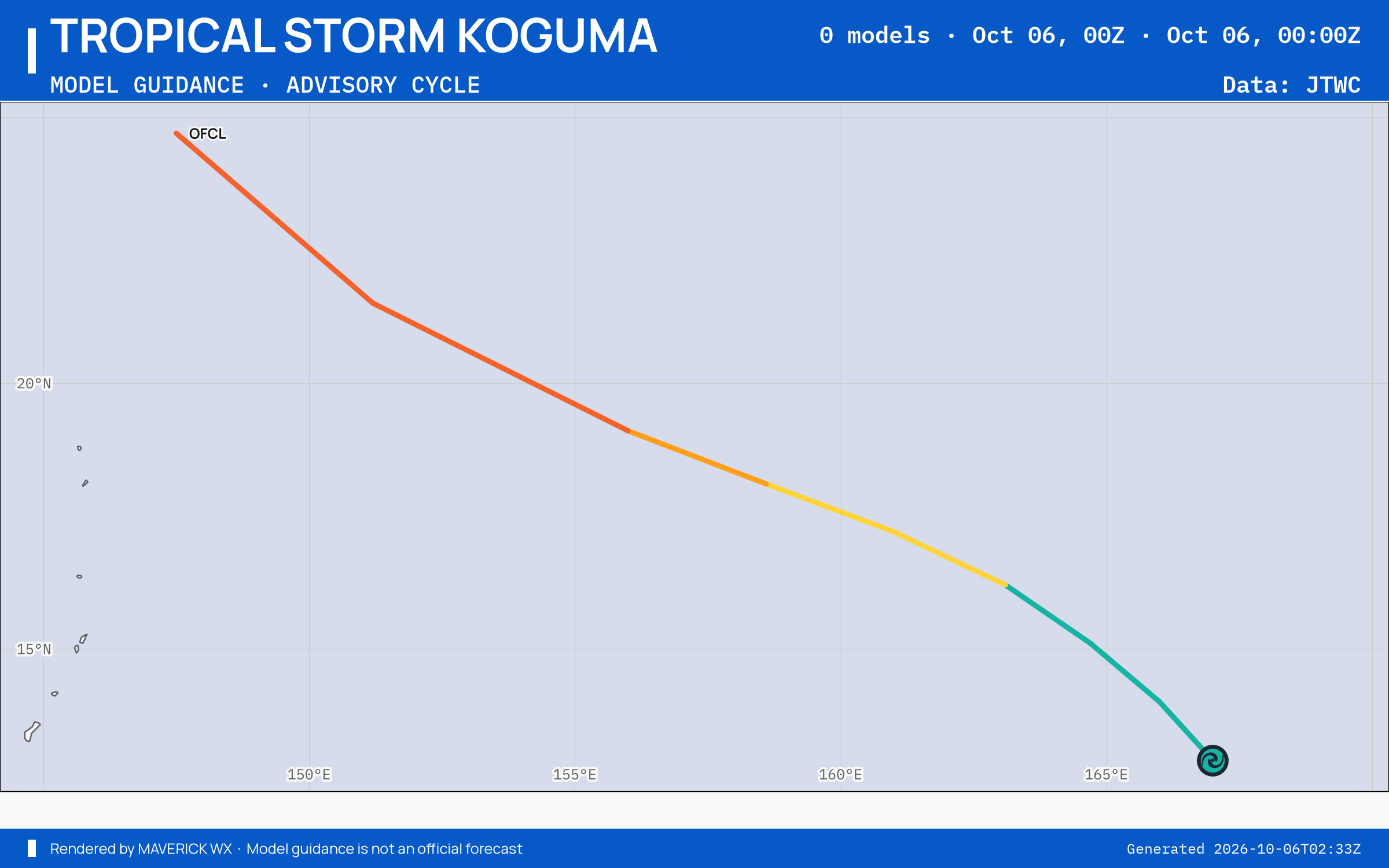The models’ tracks, which are not a forecast for Tropical Storm Koguma, JTWC Warning 5