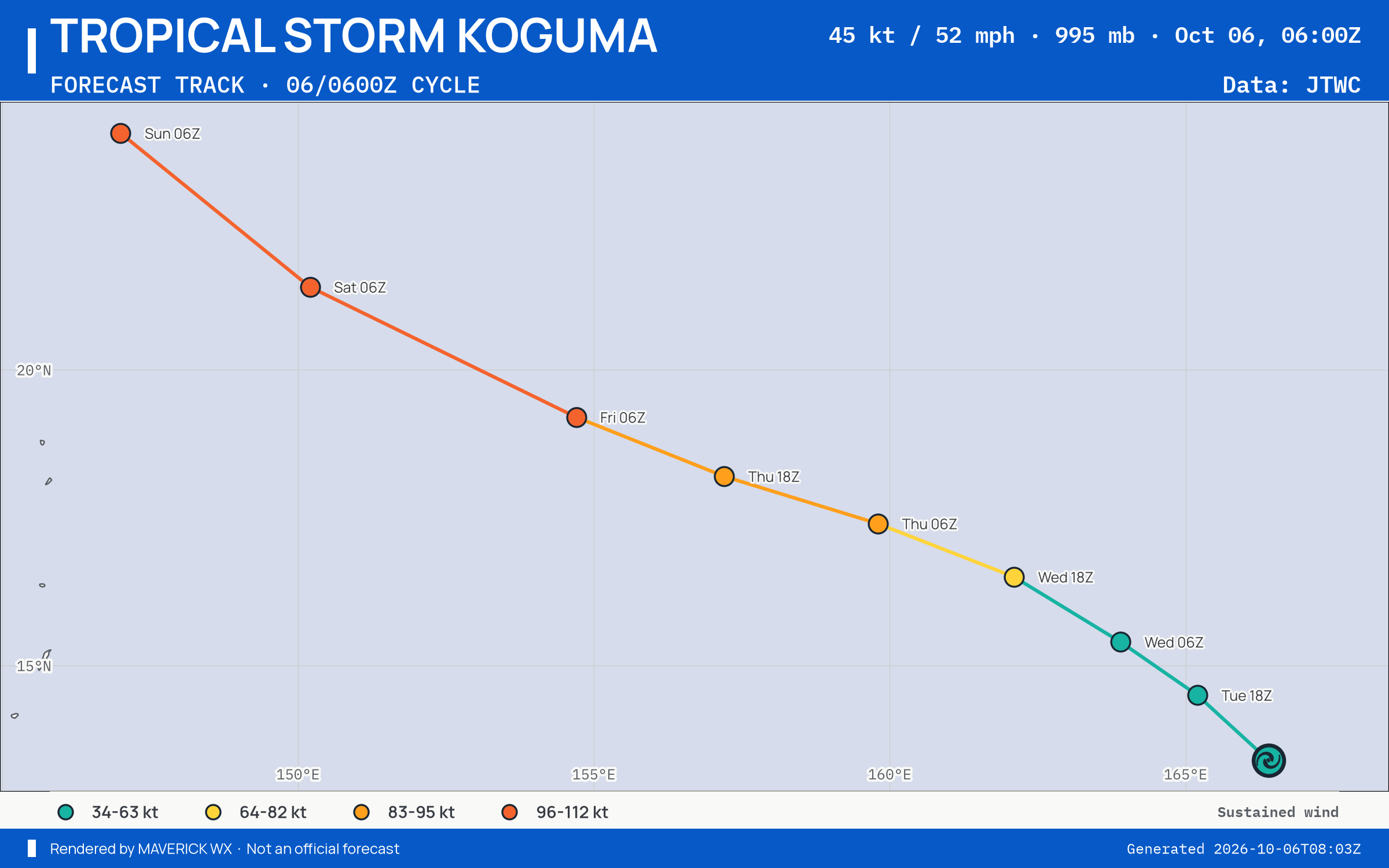 JTWC forecast for Tropical Storm Koguma, Warning 6; rendered by MaverickWX