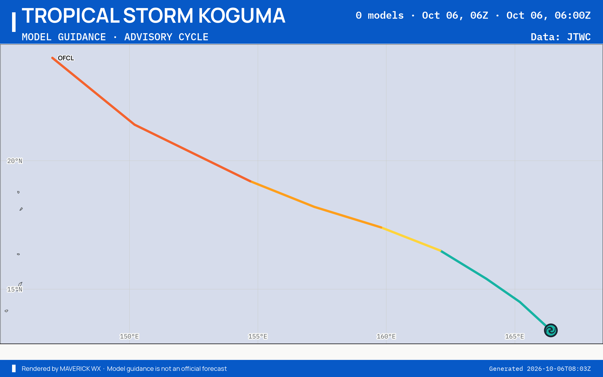 The models’ tracks, which are not a forecast for Tropical Storm Koguma, JTWC Warning 6