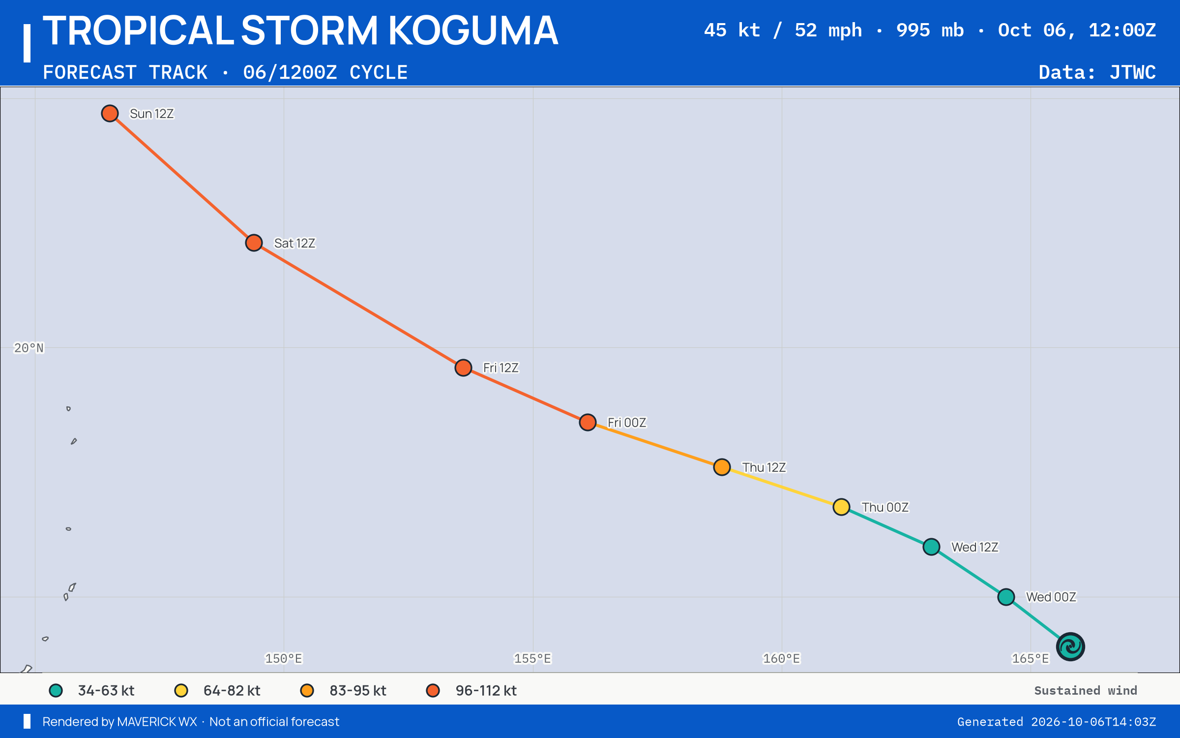 The official forecast track for Tropical Storm Koguma, JTWC Warning 7