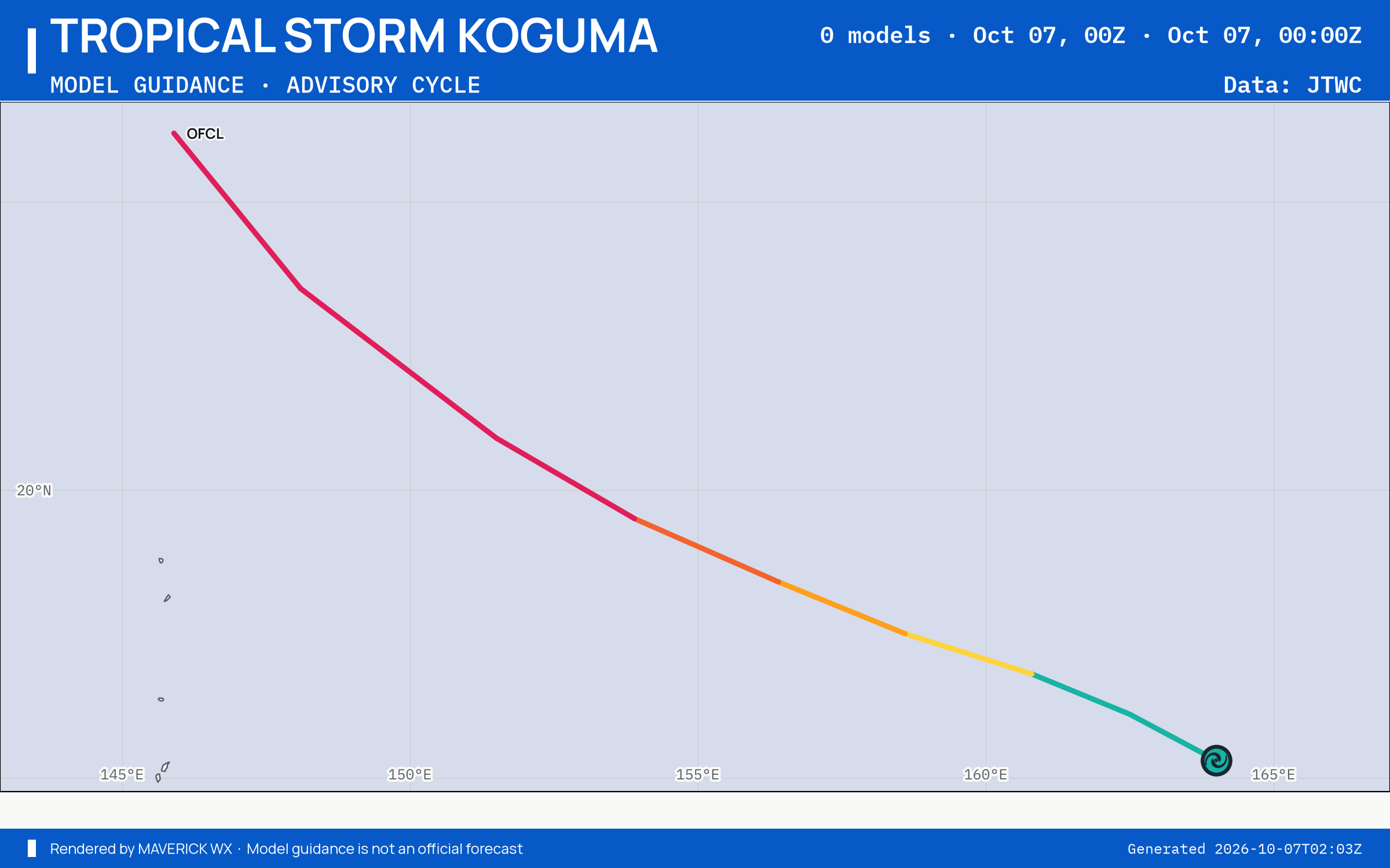 The models’ tracks, which are not a forecast for Tropical Storm Koguma, JTWC Warning 9