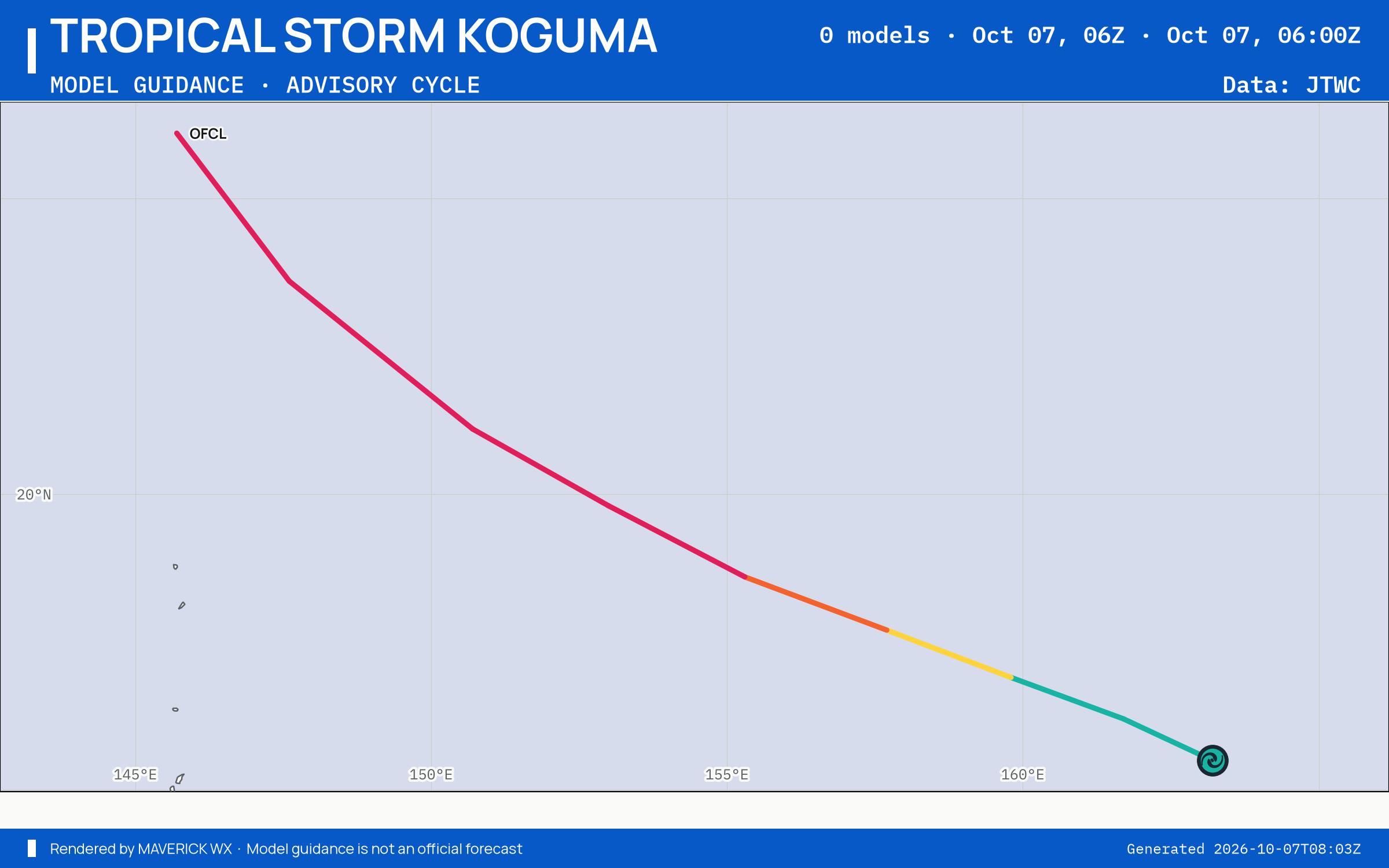 The models’ tracks, which are not a forecast for Tropical Storm Koguma, JTWC Warning 10