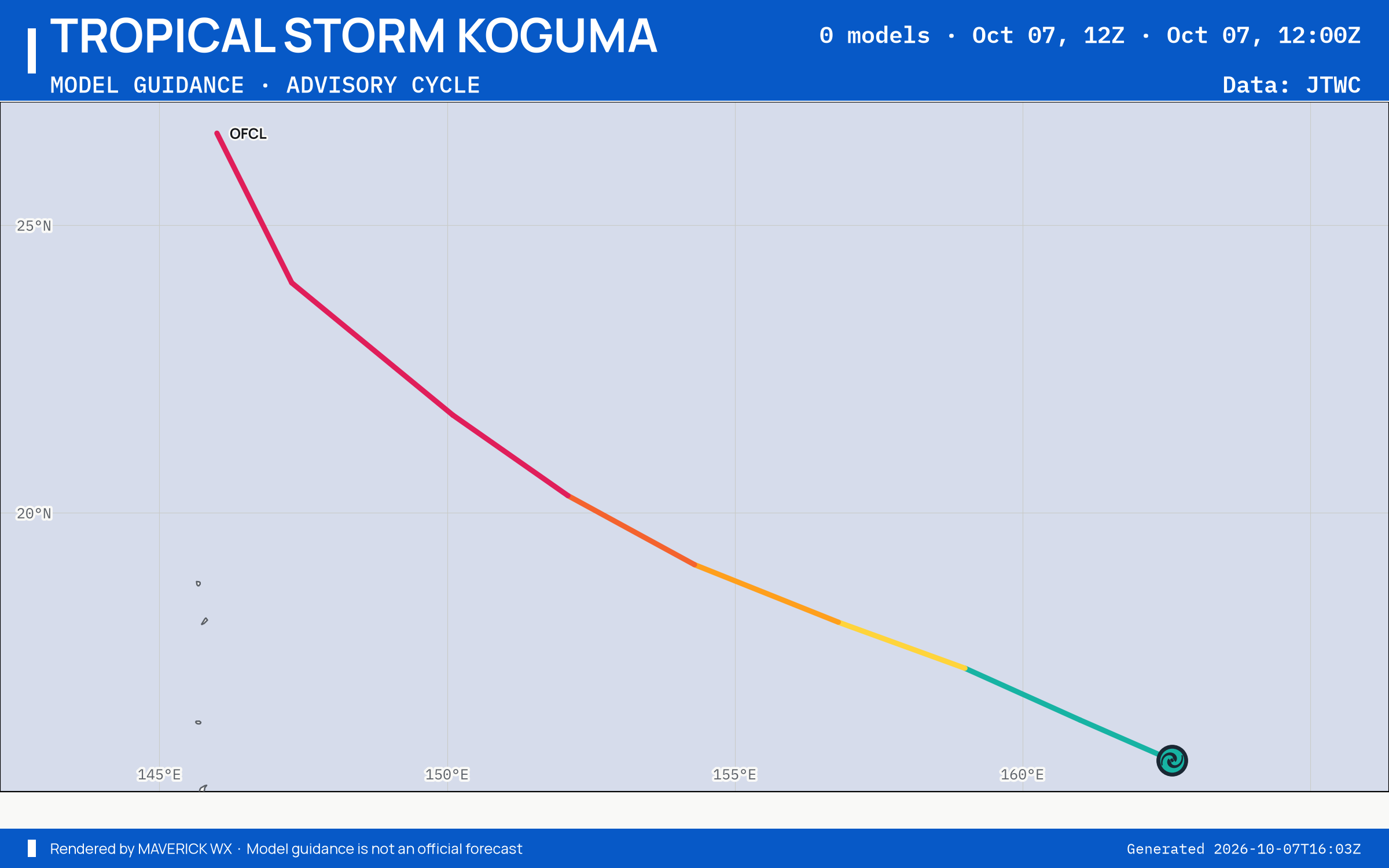 The models’ tracks, which are not a forecast for Tropical Storm Koguma, JTWC Warning 11