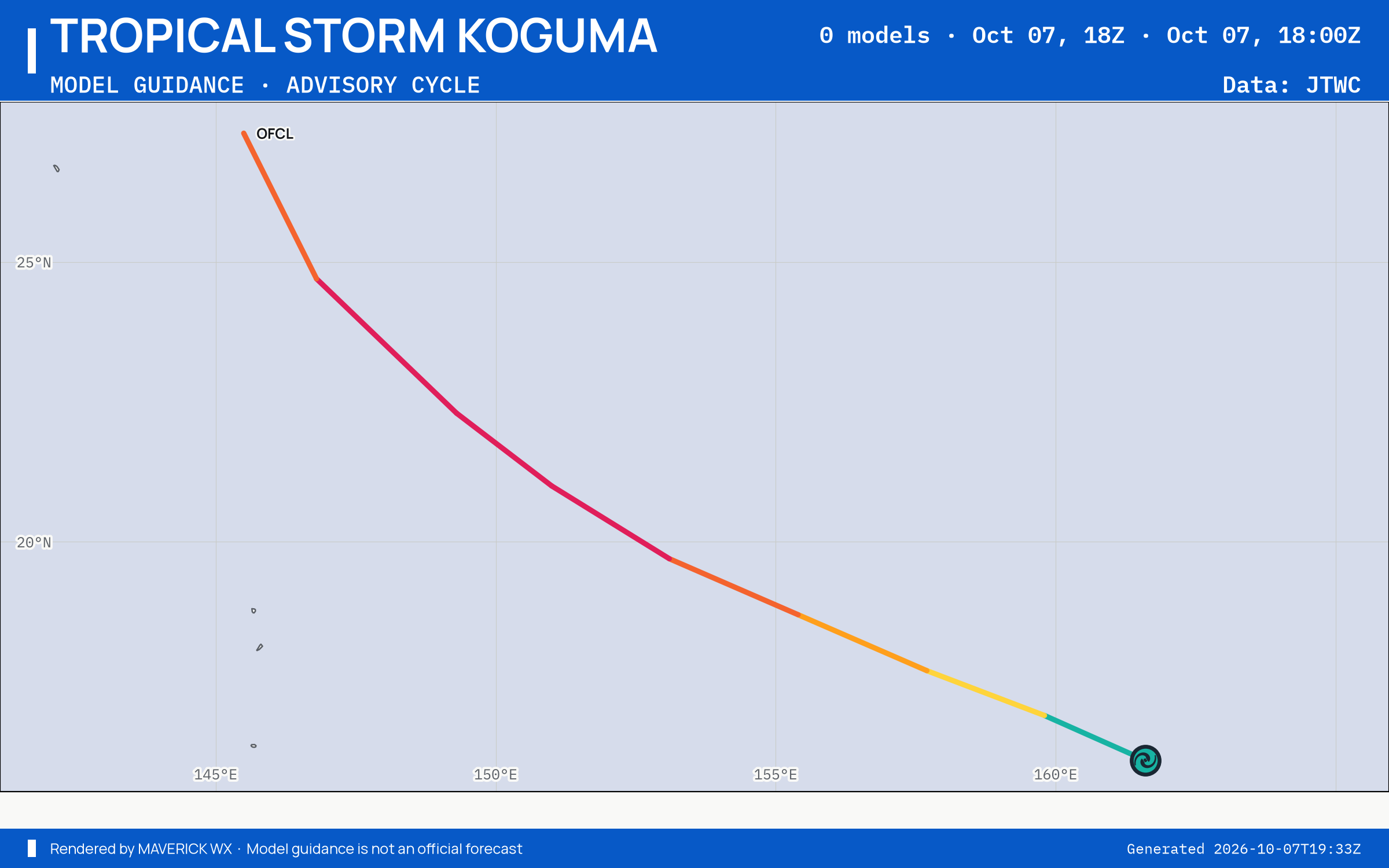 The models’ tracks, which are not a forecast for Tropical Storm Koguma, JTWC Warning 12