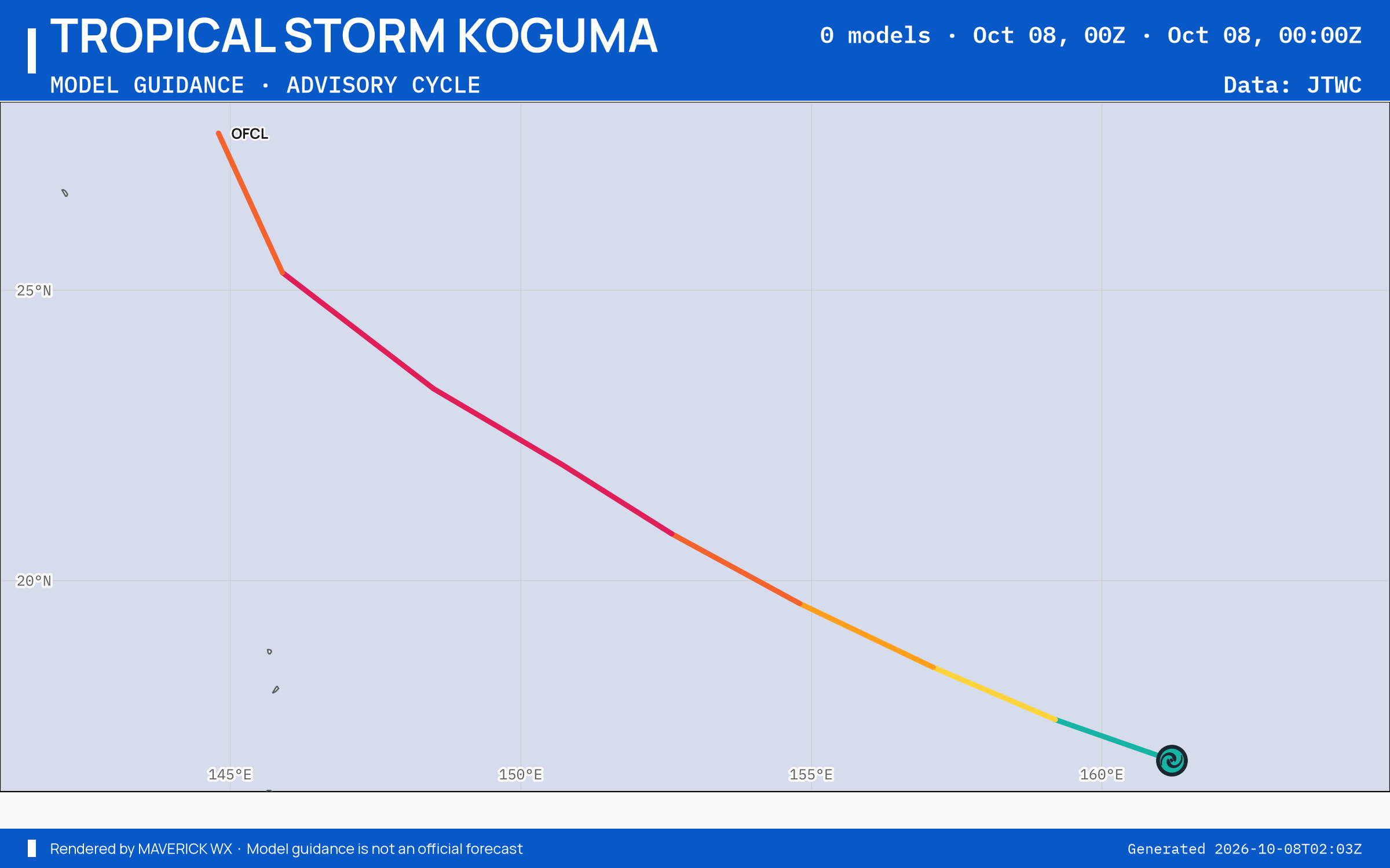 The models’ tracks, which are not a forecast for Tropical Storm Koguma, JTWC Warning 13