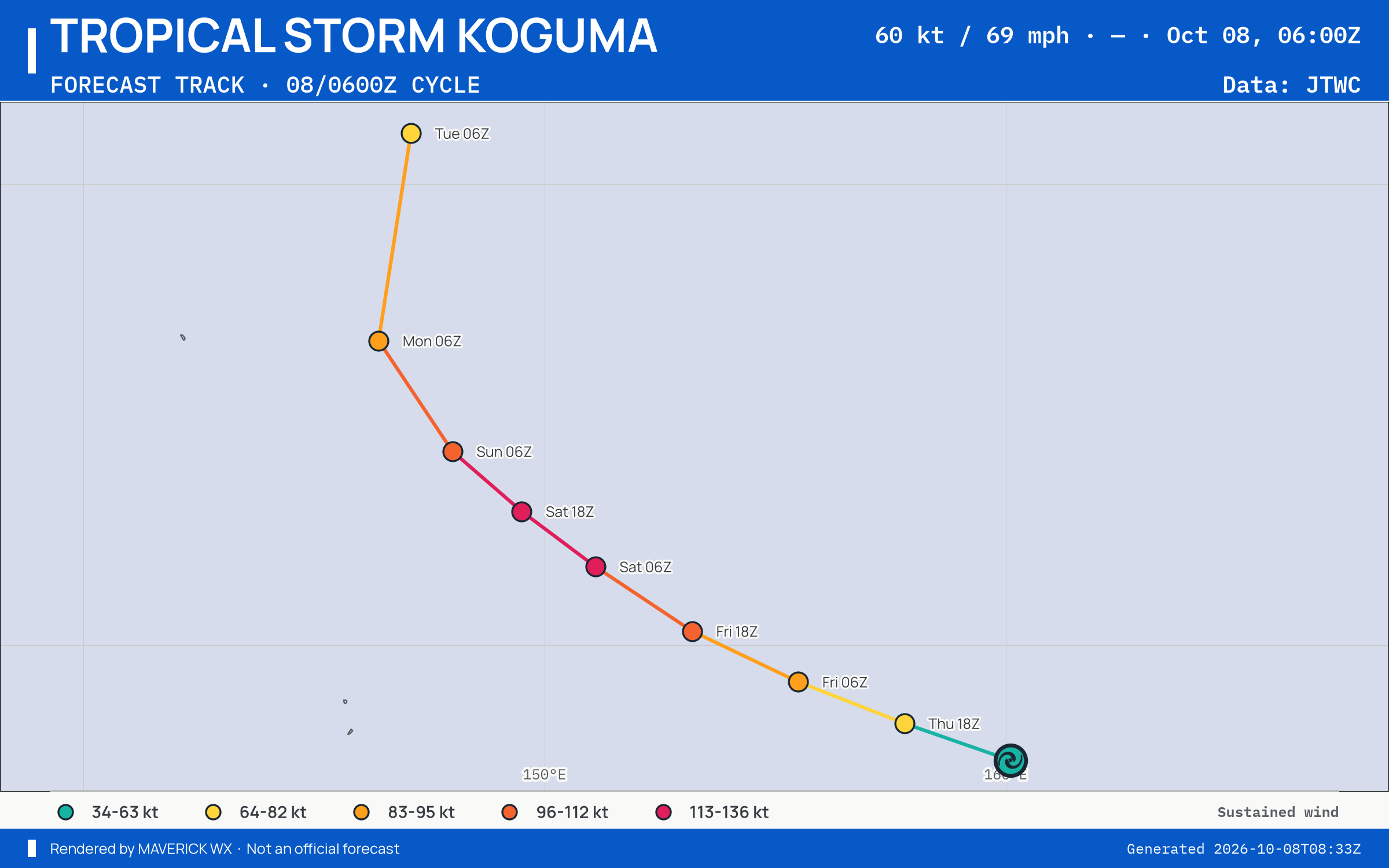 JTWC forecast for Tropical Storm Koguma, Warning 14; rendered by MaverickWX
