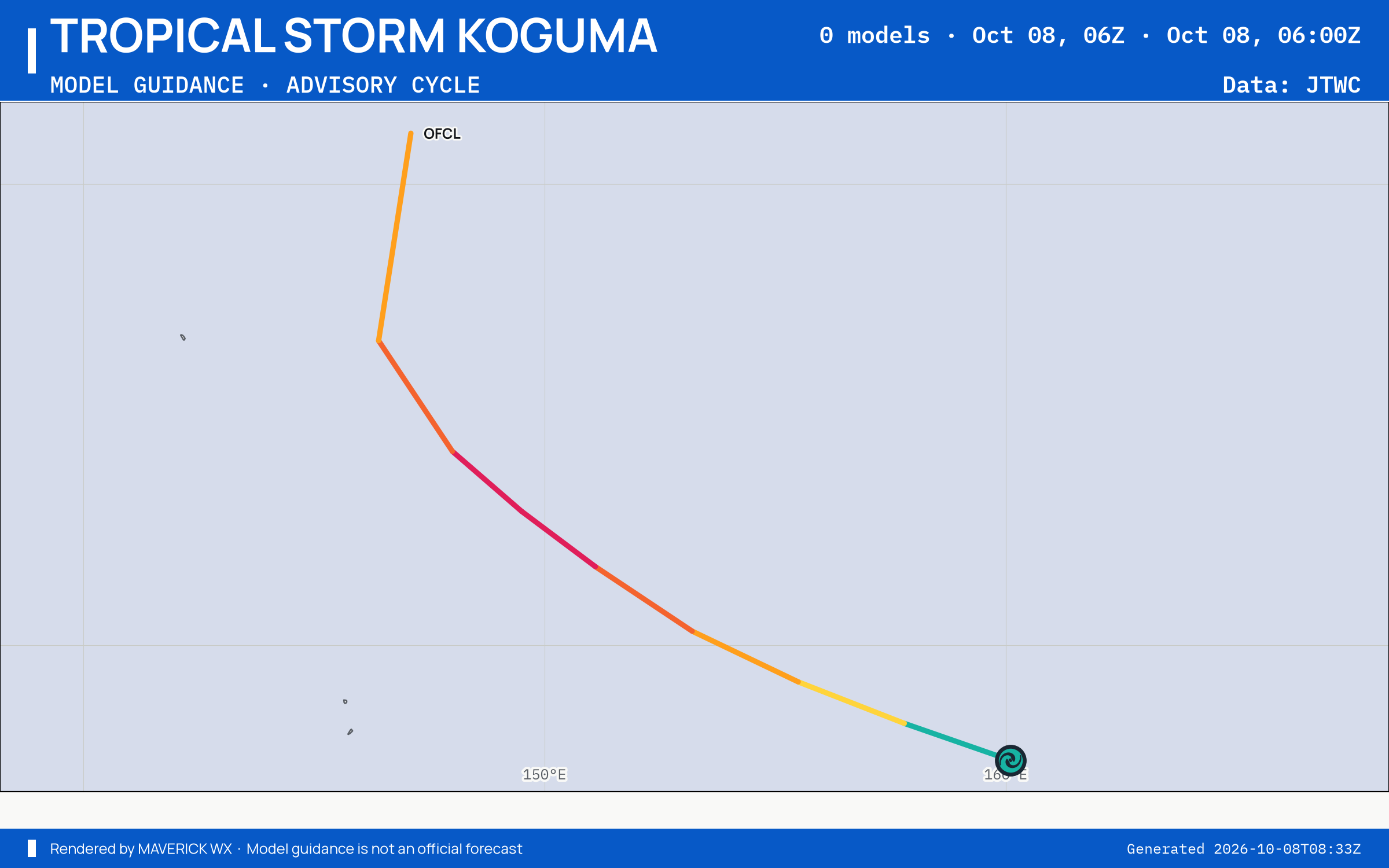 The models’ tracks, which are not a forecast for Tropical Storm Koguma, JTWC Warning 14