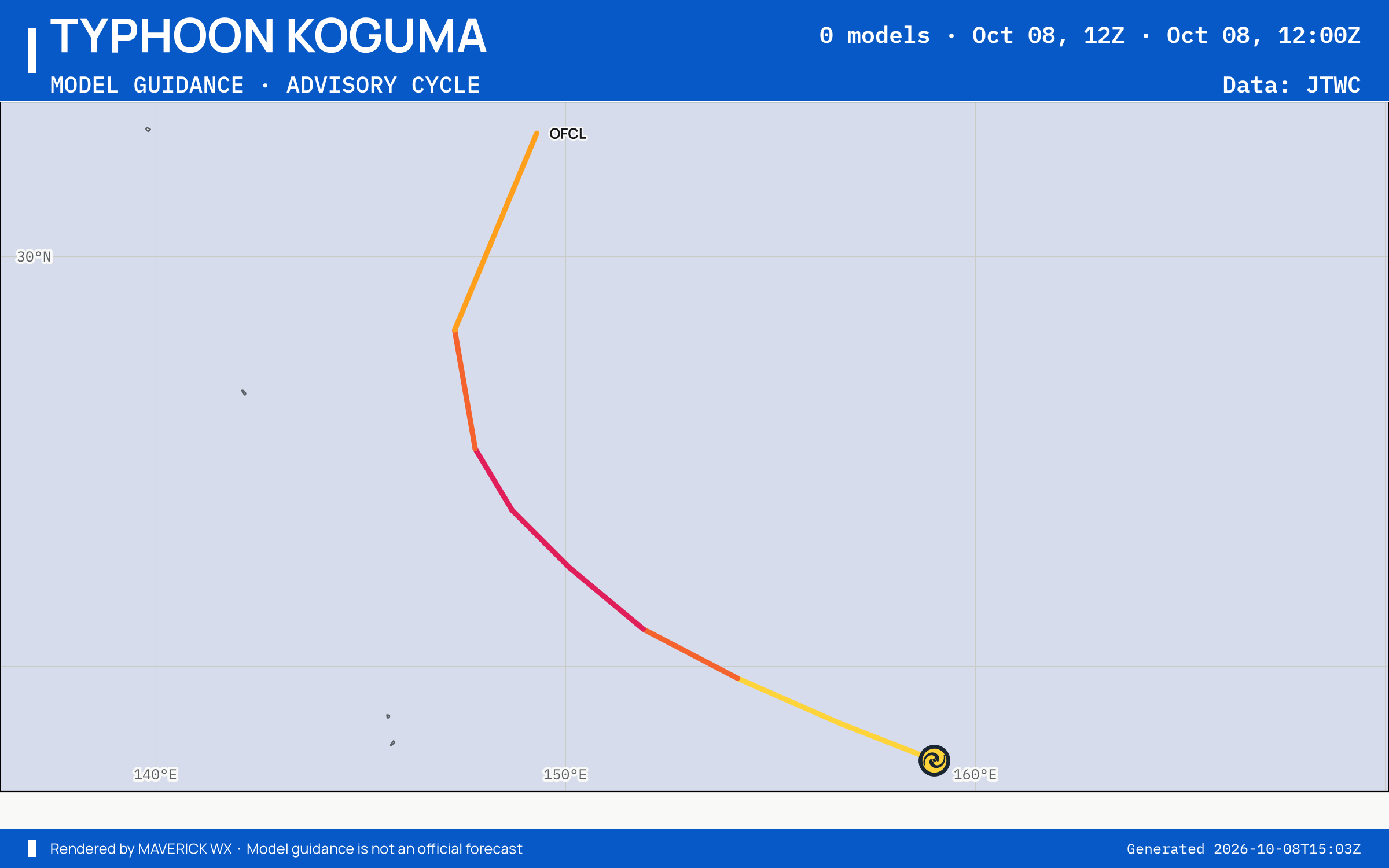 The models’ tracks, which are not a forecast for Typhoon Koguma, JTWC Warning 15
