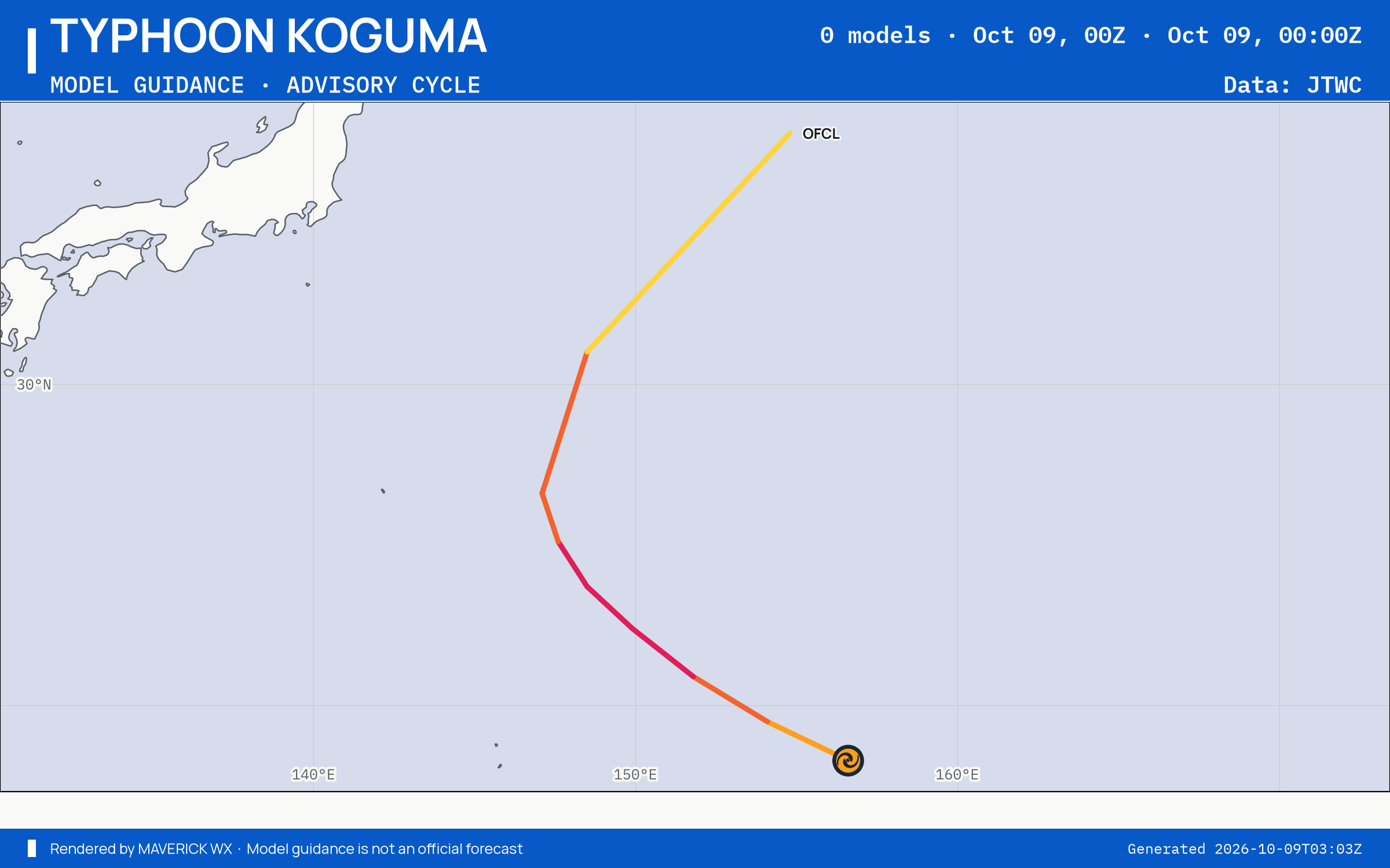 The models’ tracks, which are not a forecast for Typhoon Koguma, JTWC Warning 17
